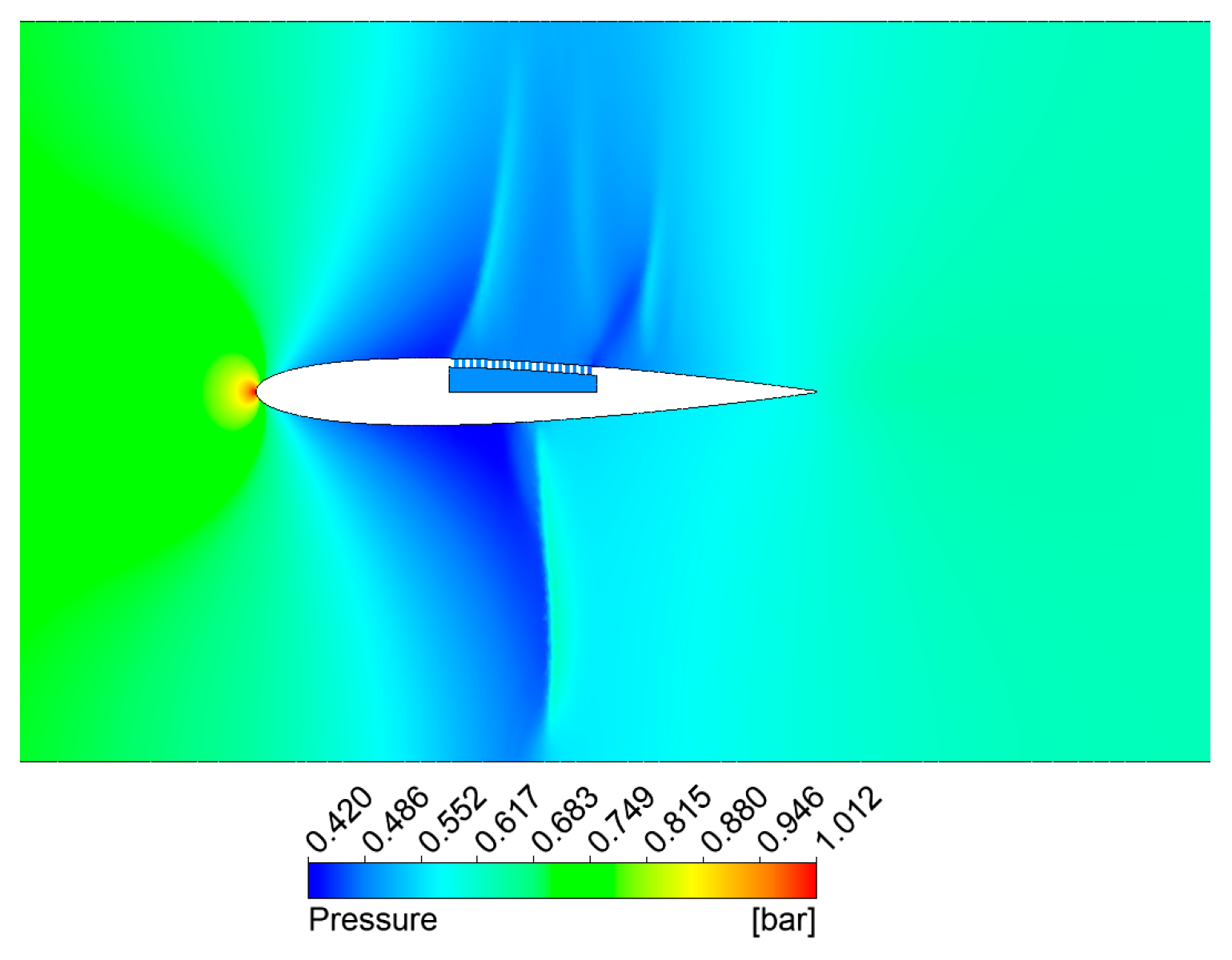 Inventions 09 00028 g014
