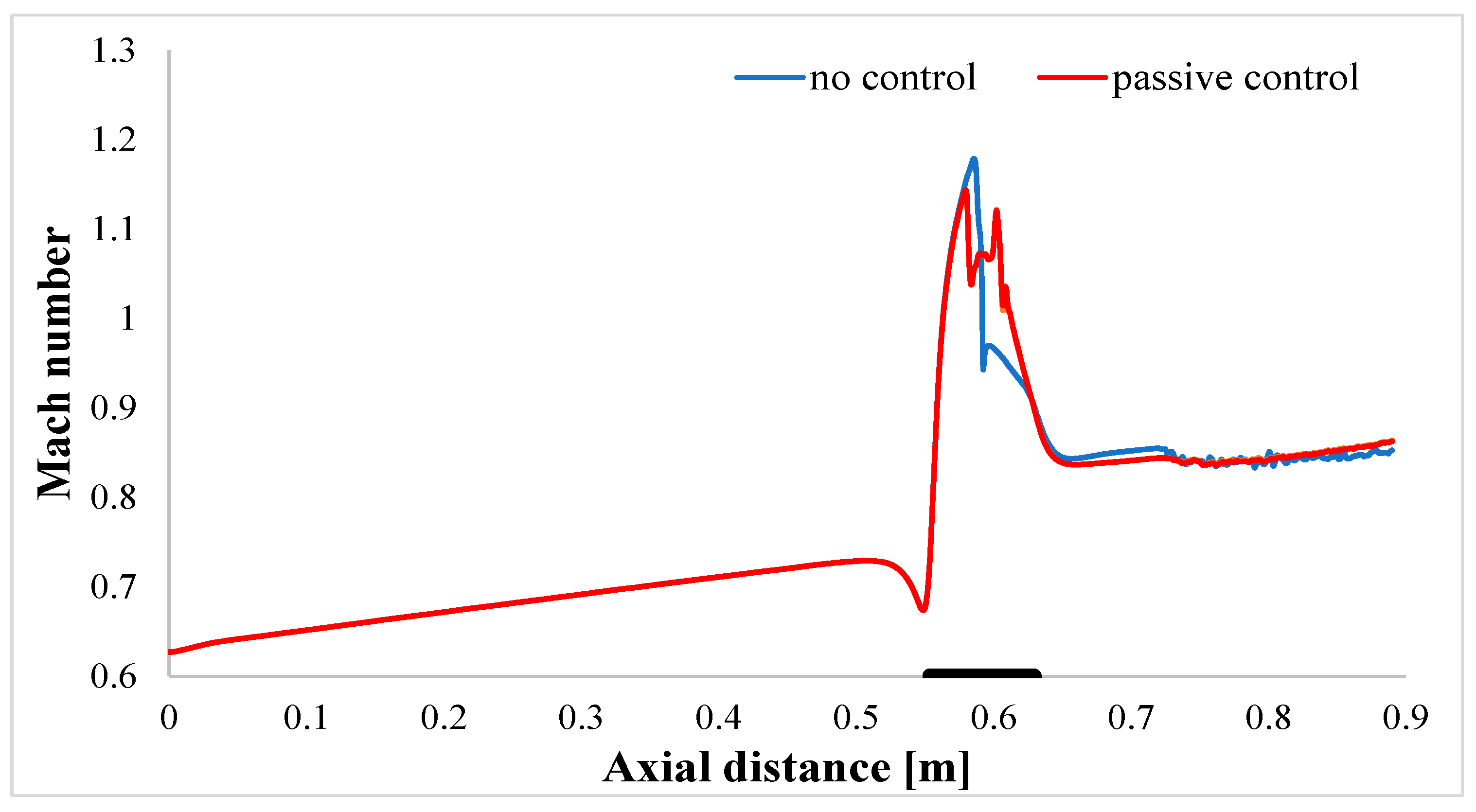 Inventions 09 00028 g018