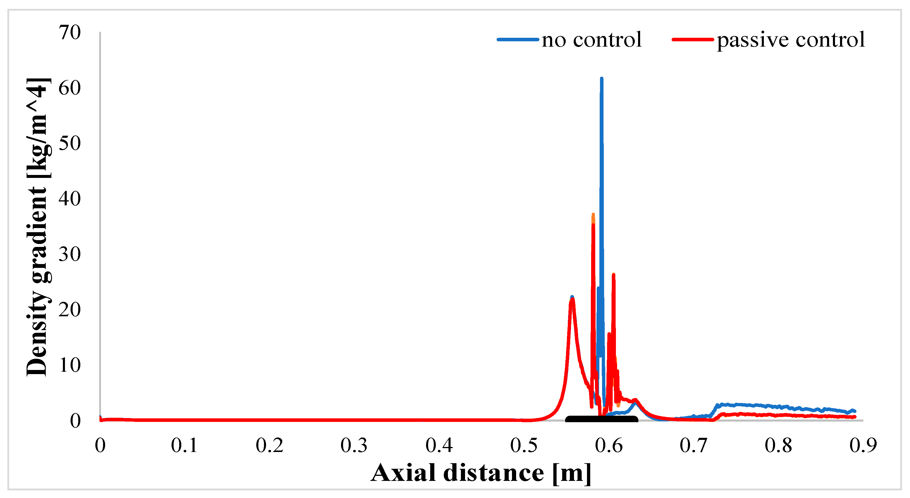 Inventions 09 00028 g019