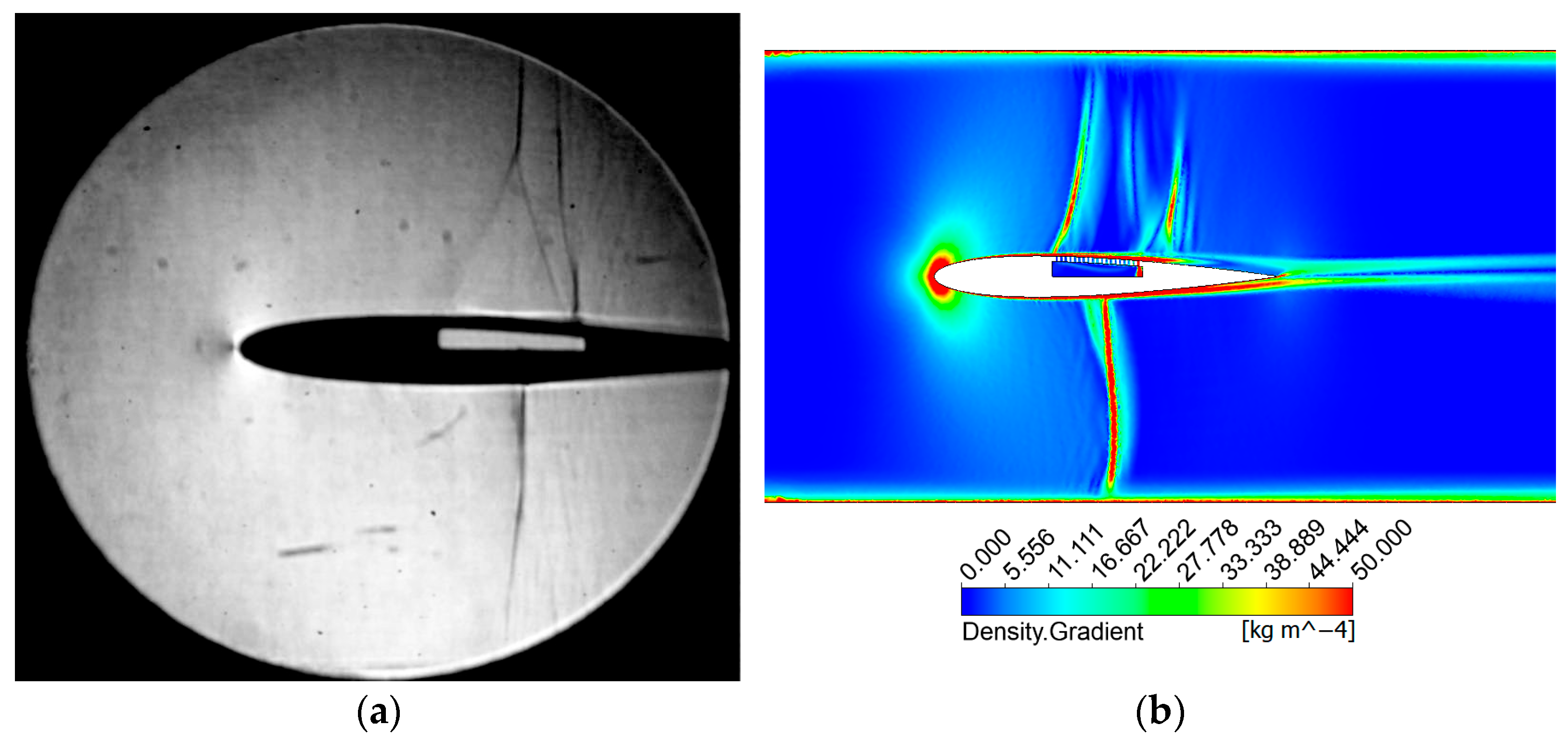 Inventions 09 00028 g021
