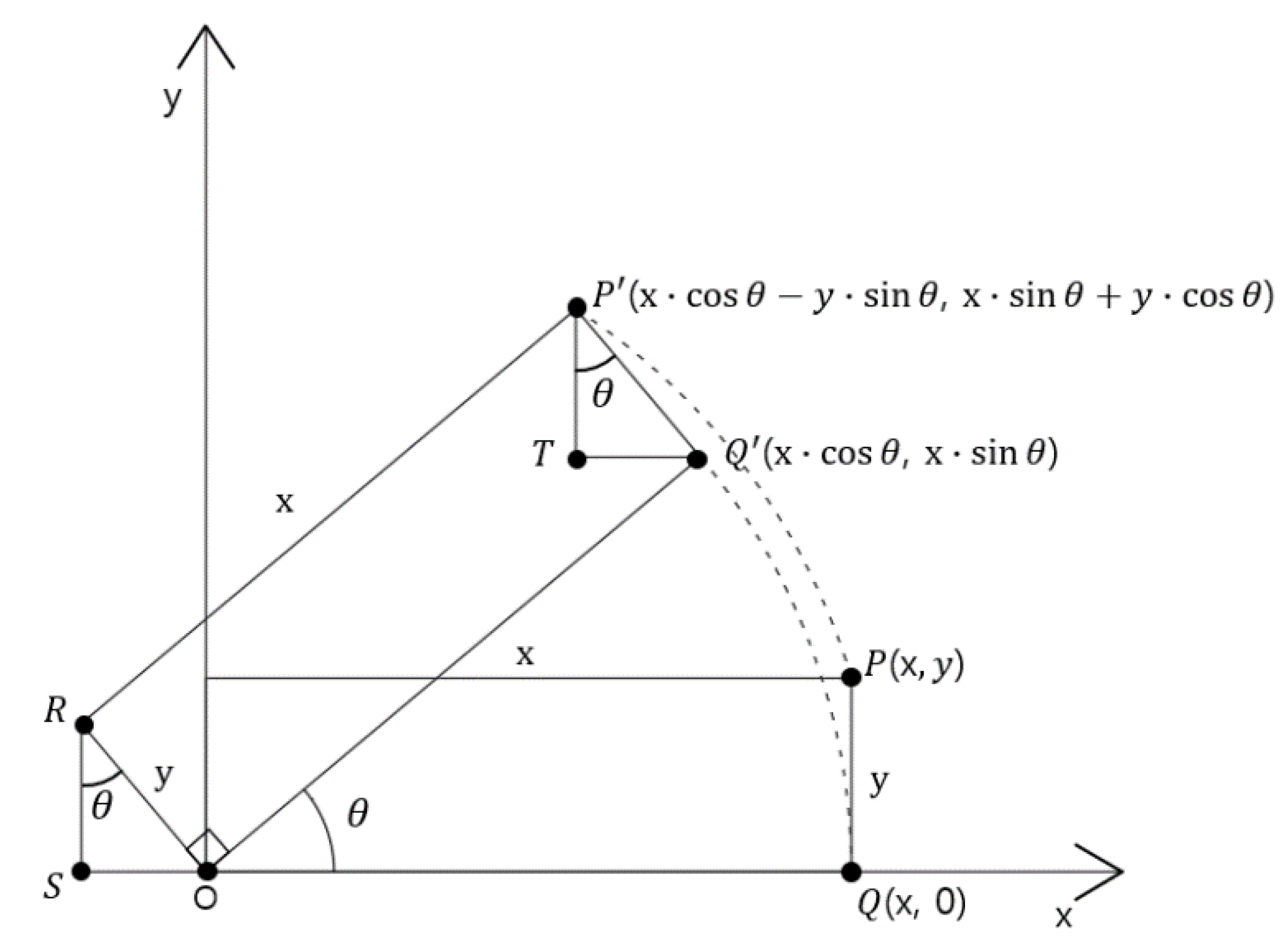 Inventions 09 00029 g004