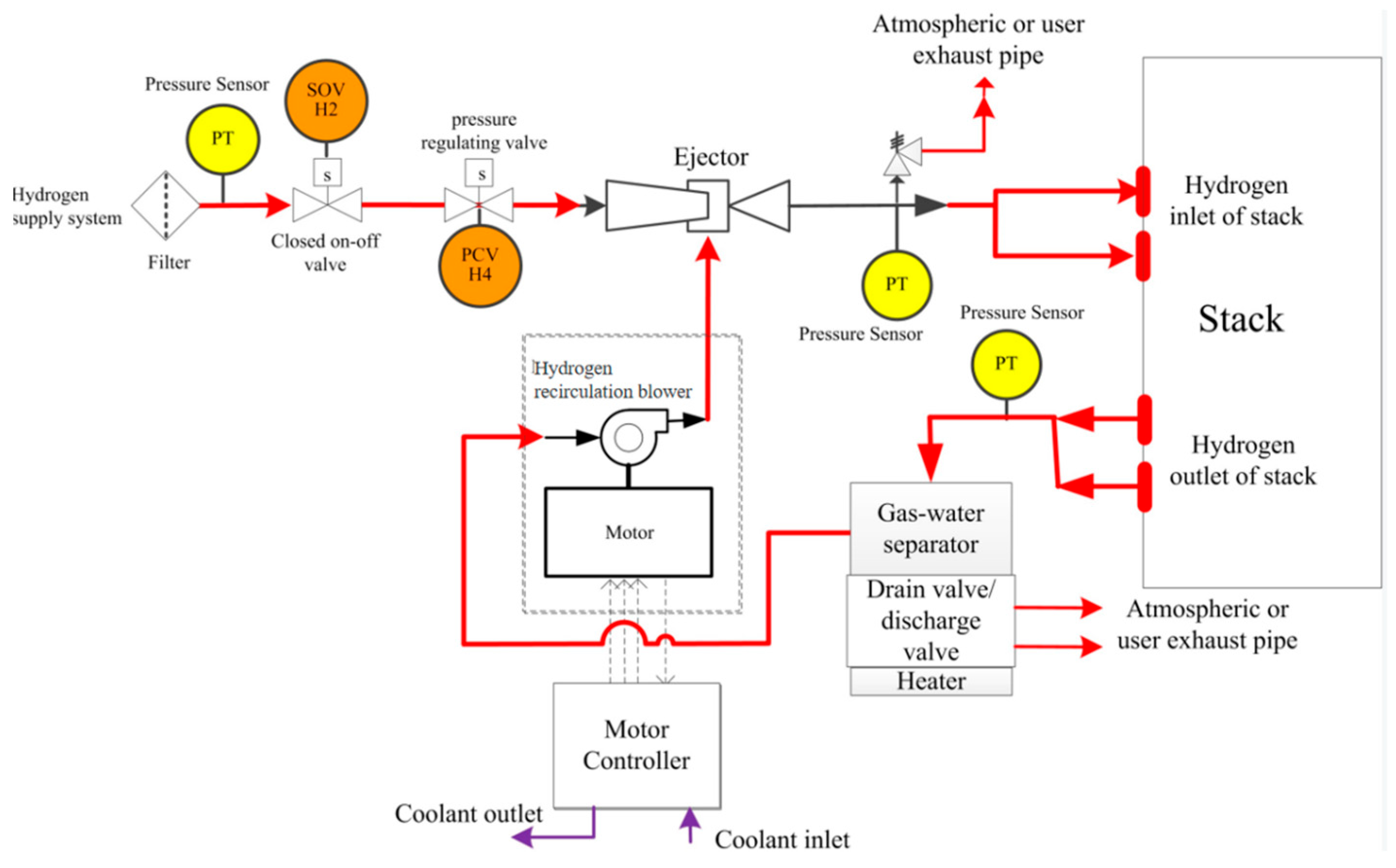 Inventions 09 00033 g005
