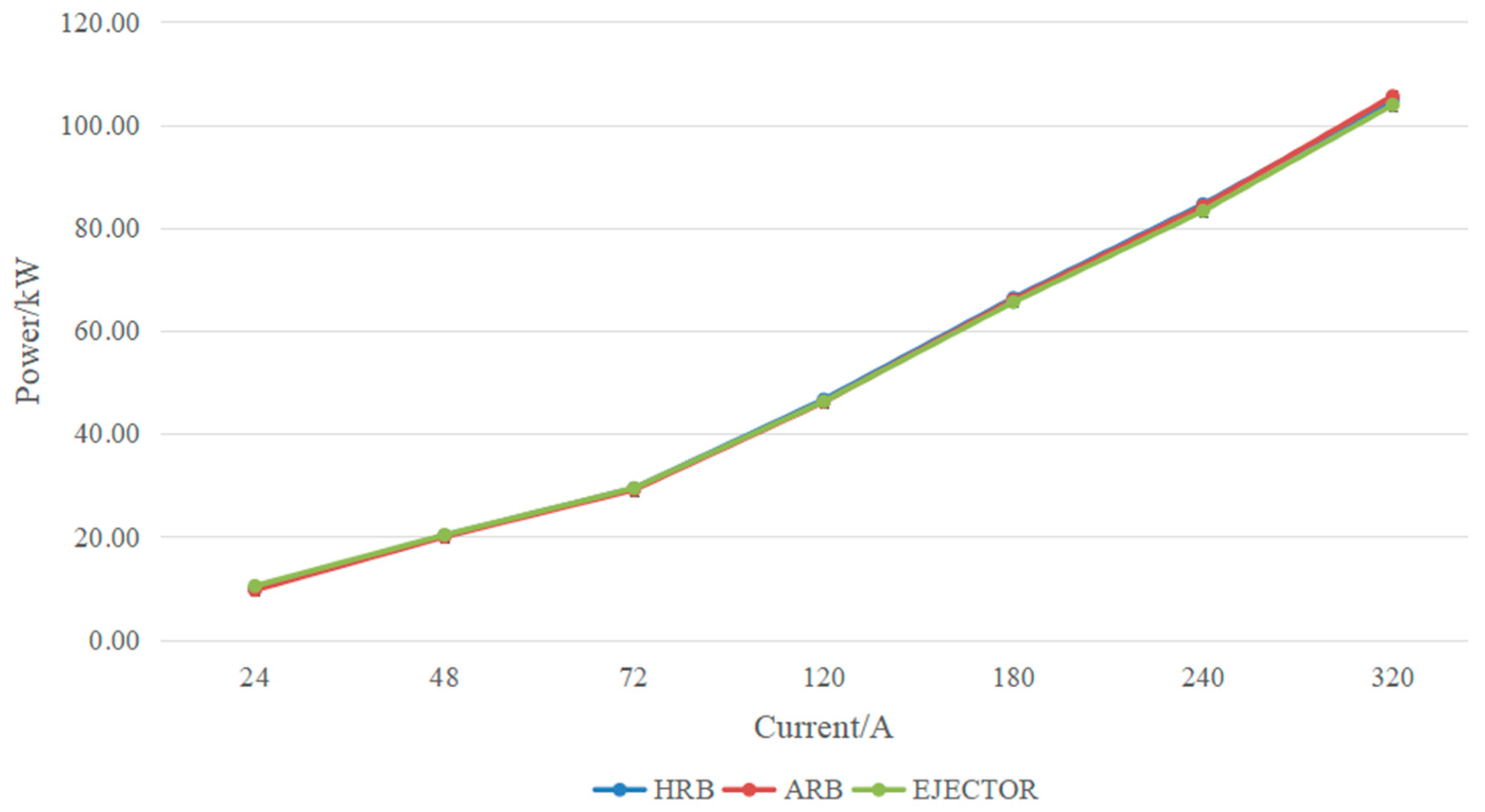 Inventions 09 00033 g009