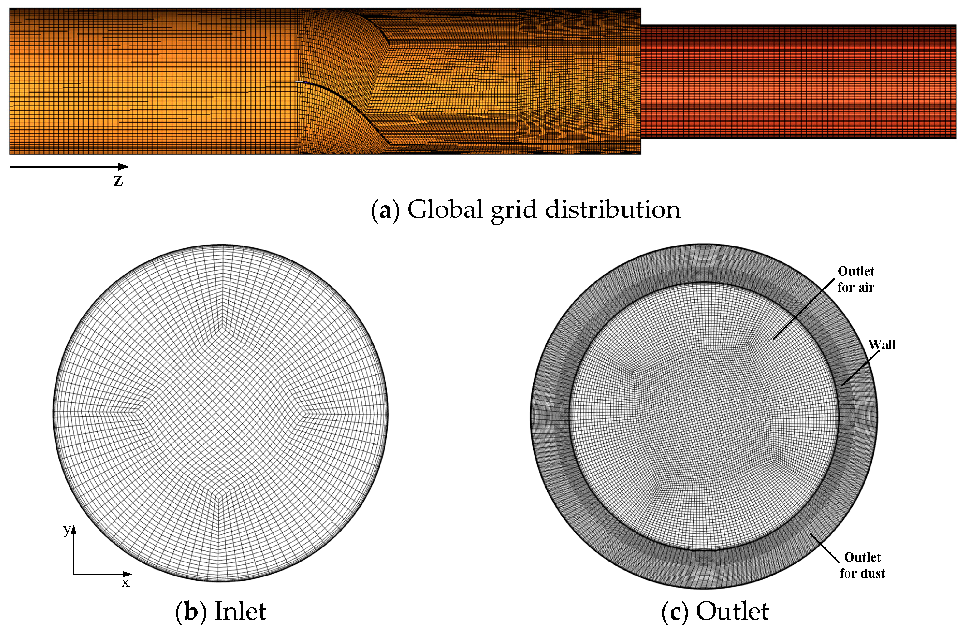 Inventions 09 00034 g002