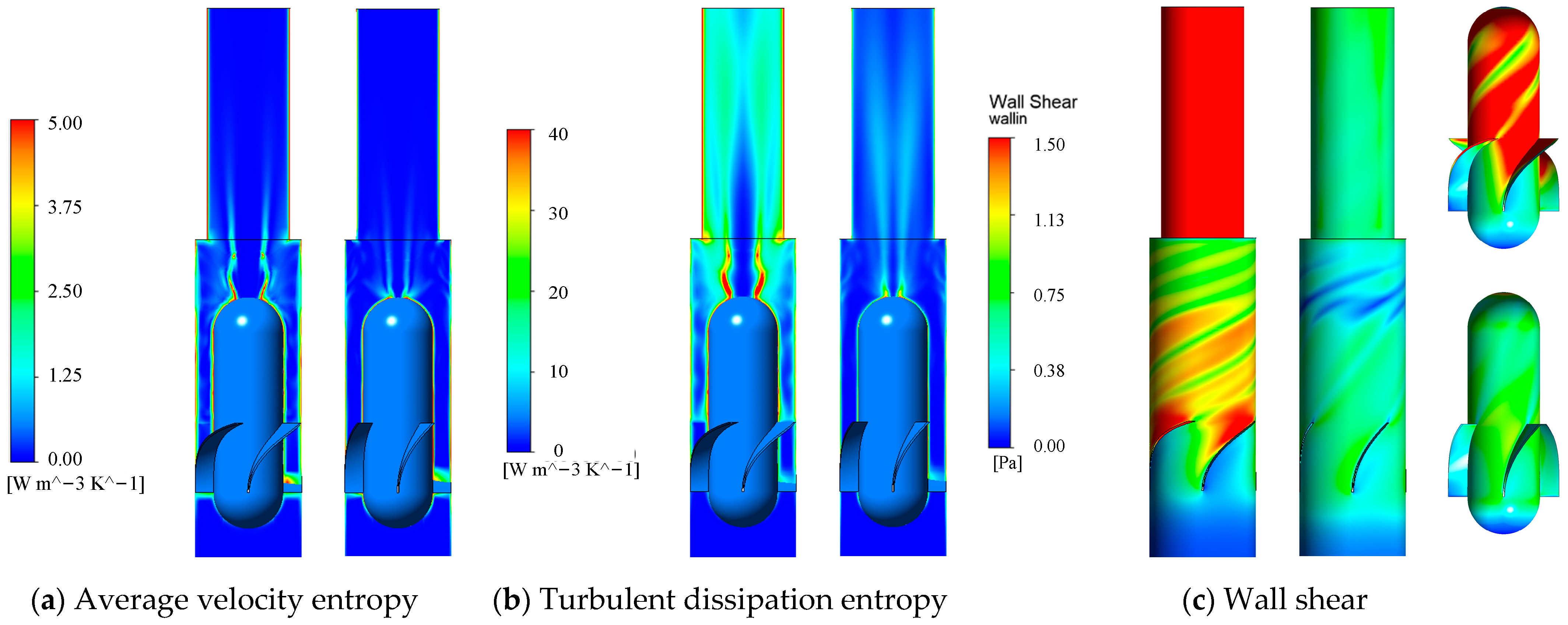 Inventions 09 00034 g012
