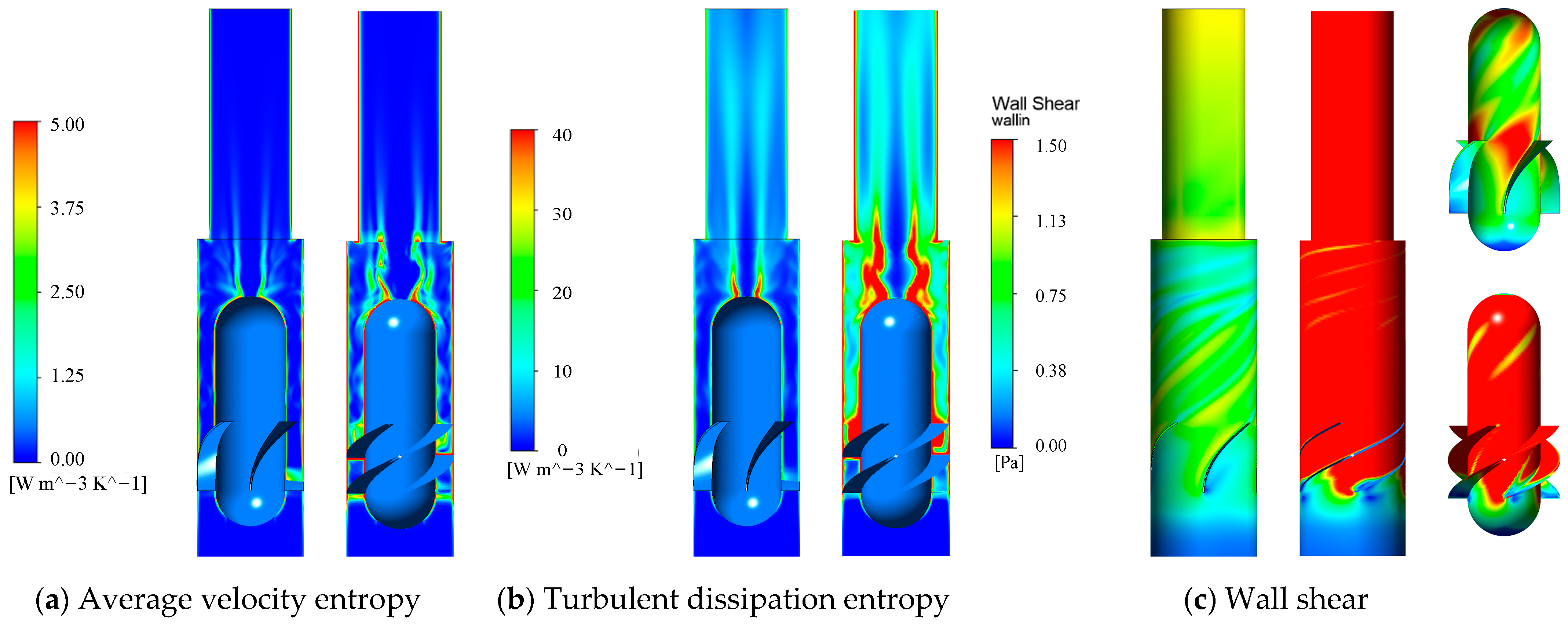 Inventions 09 00034 g016