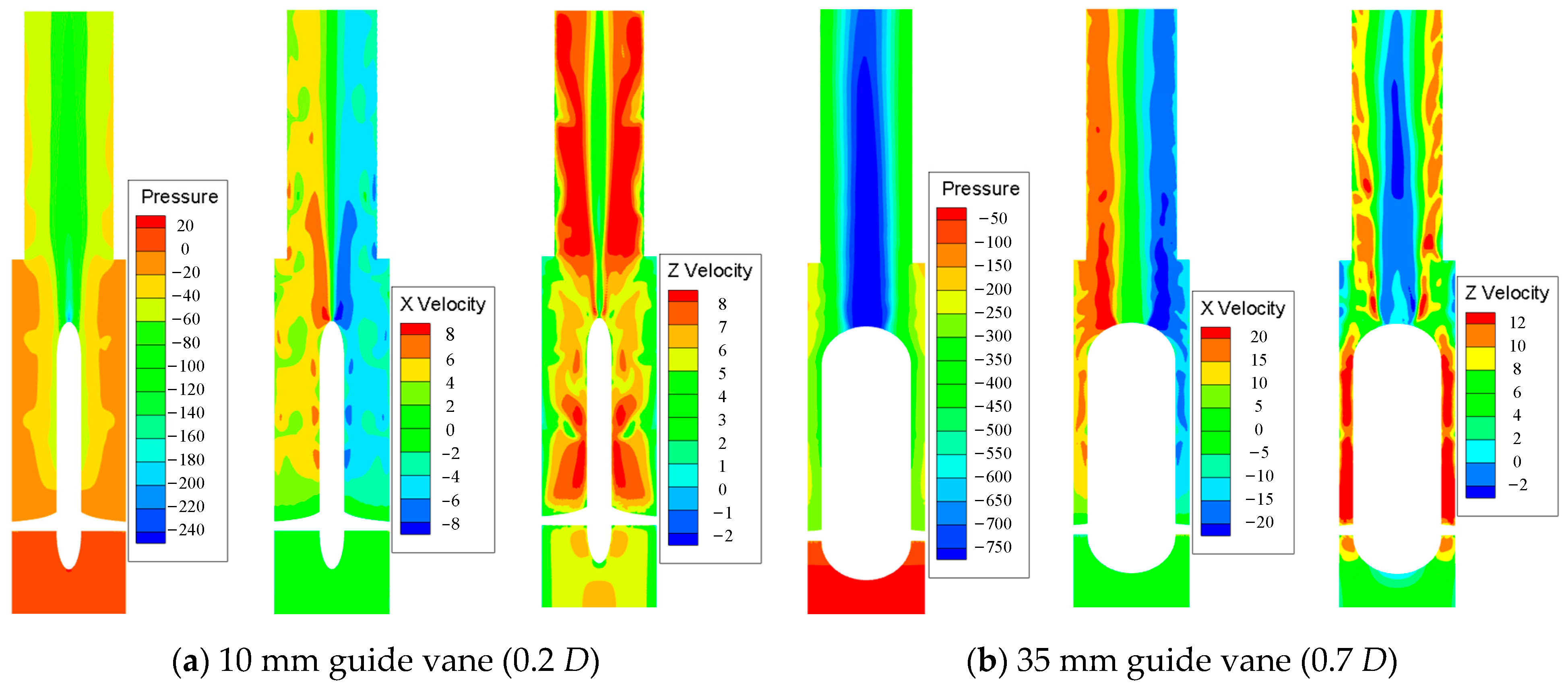 Inventions 09 00034 g018