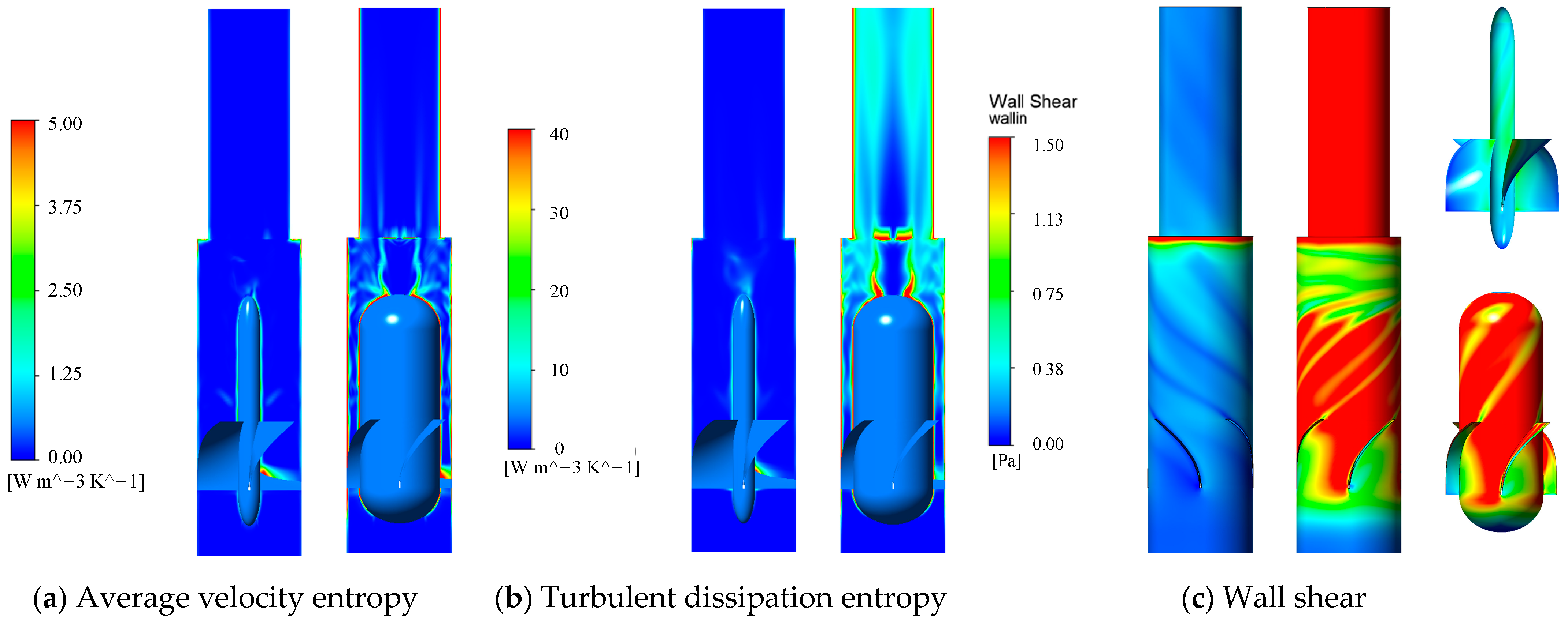 Inventions 09 00034 g020