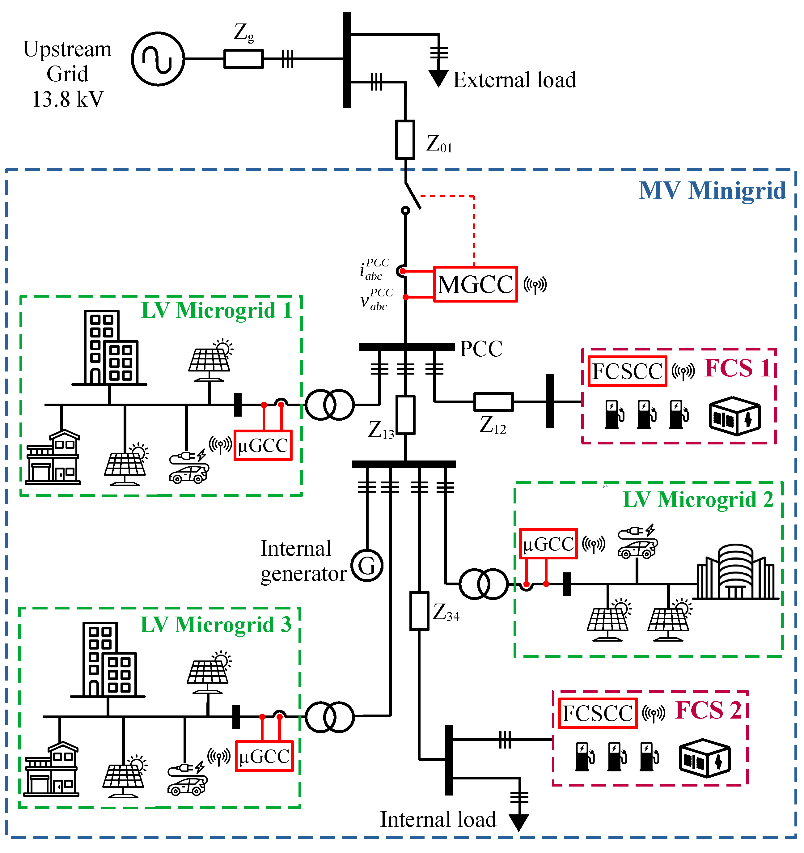Inventions 09 00035 g001