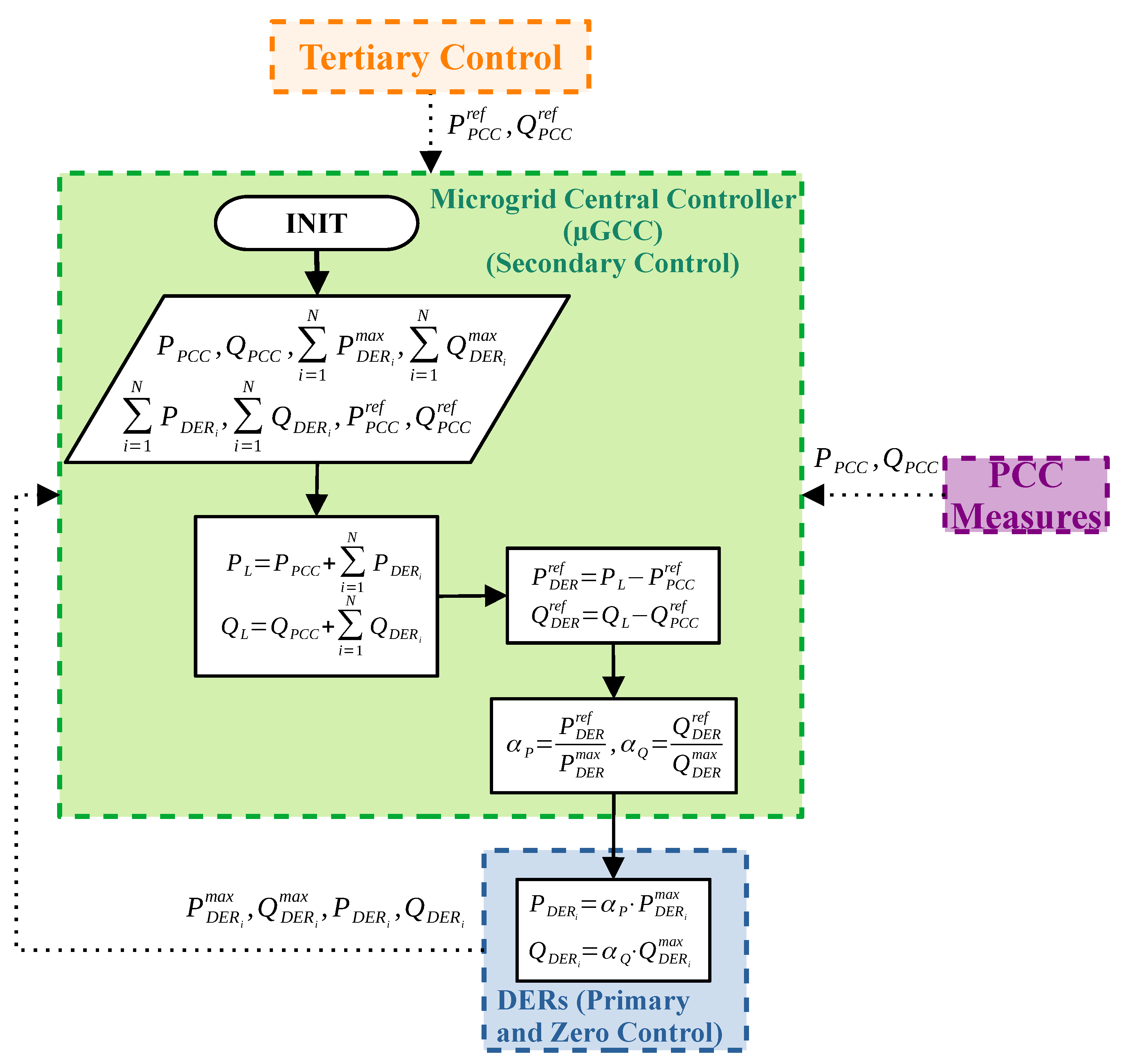 Inventions 09 00035 g002