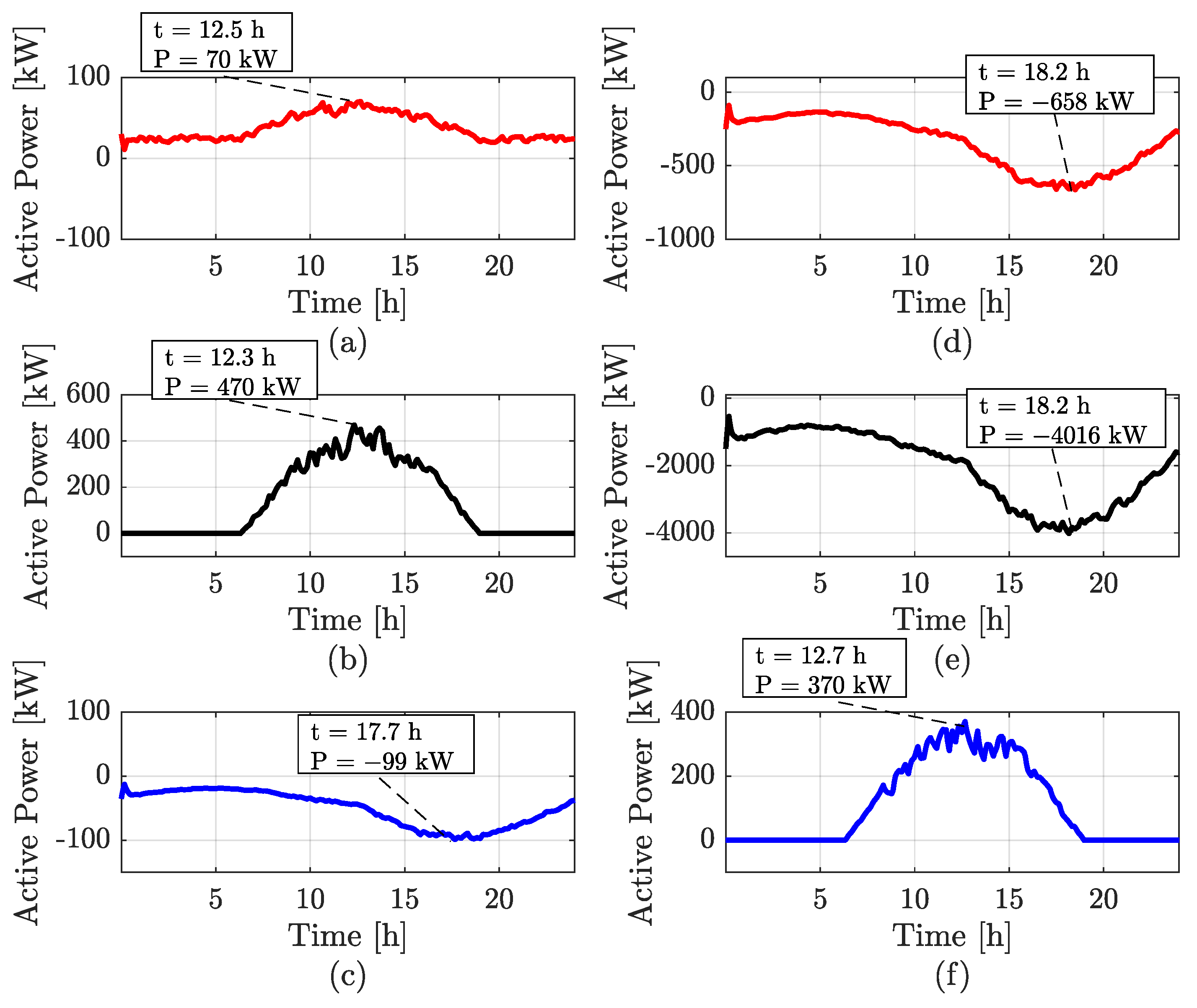 Inventions 09 00035 g007