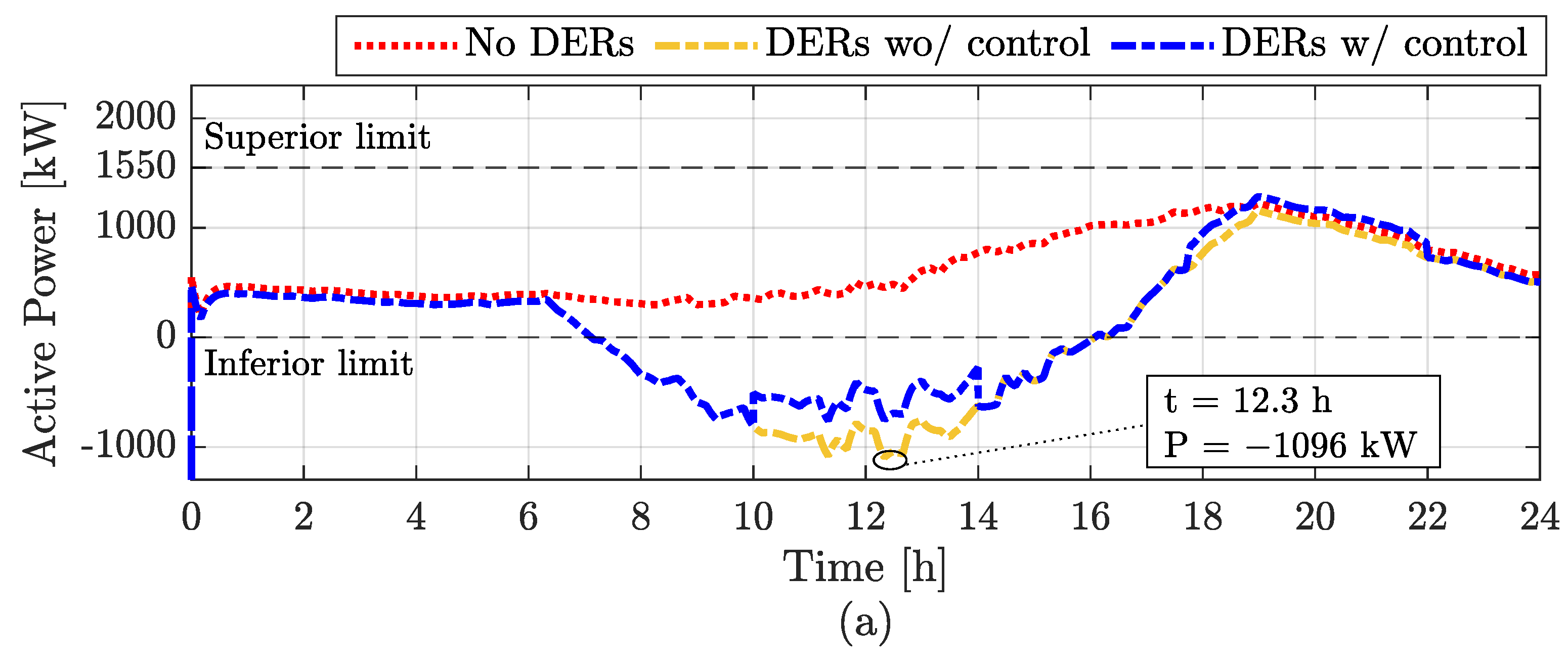Inventions 09 00035 g008a