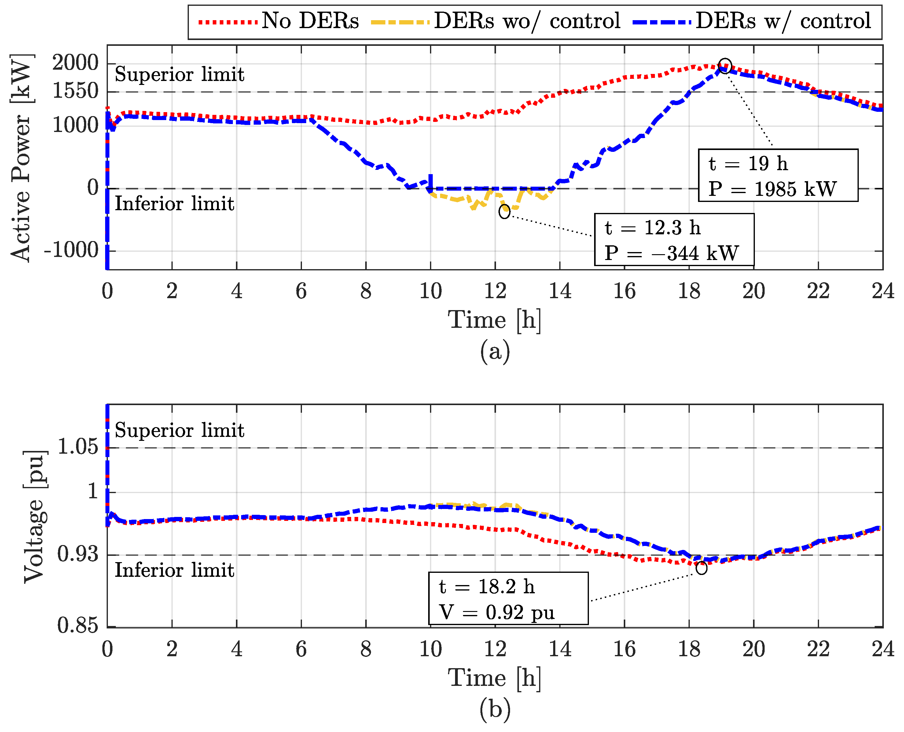 Inventions 09 00035 g009