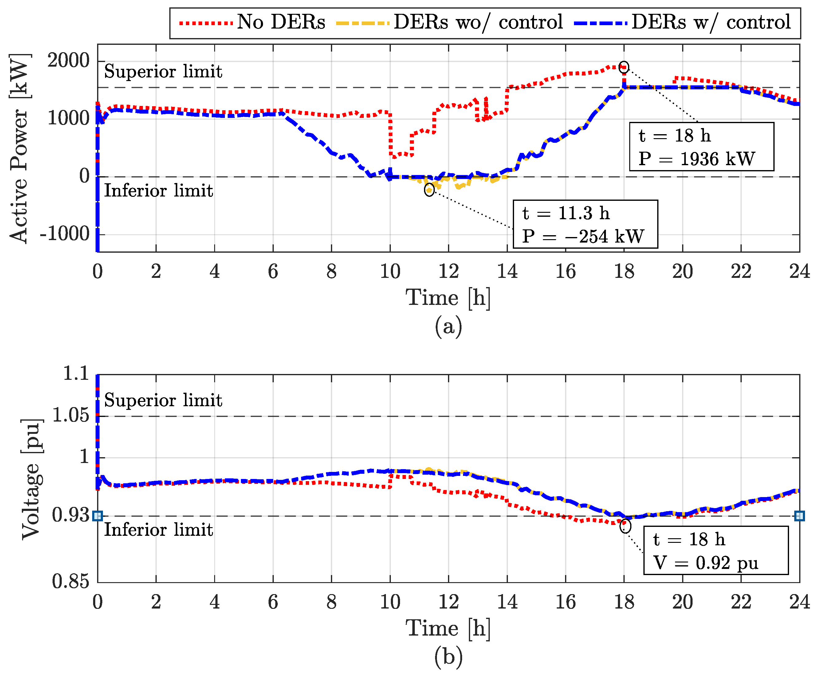 Inventions 09 00035 g010