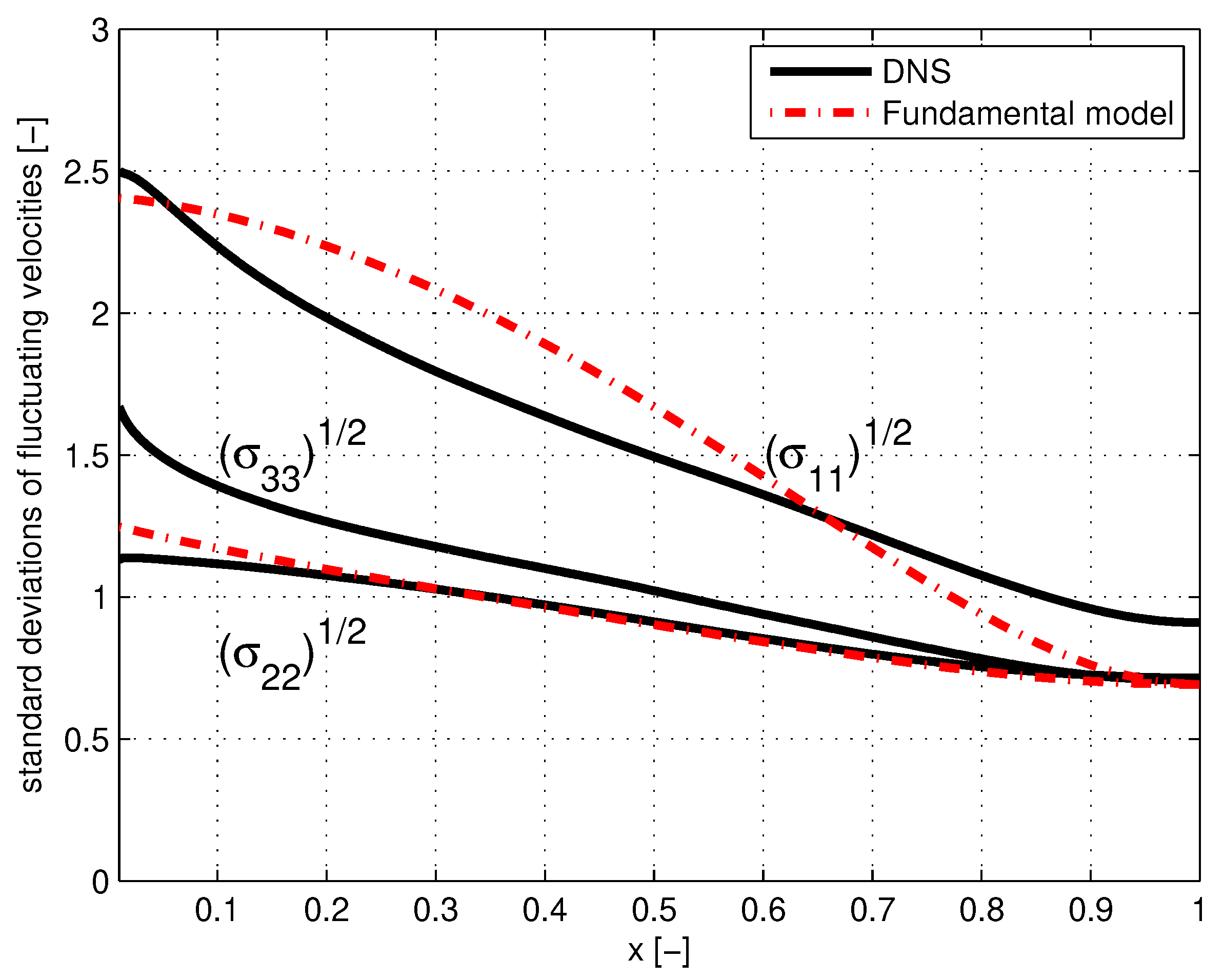 Inventions 09 00038 g006 Inventions 09 00038 g006