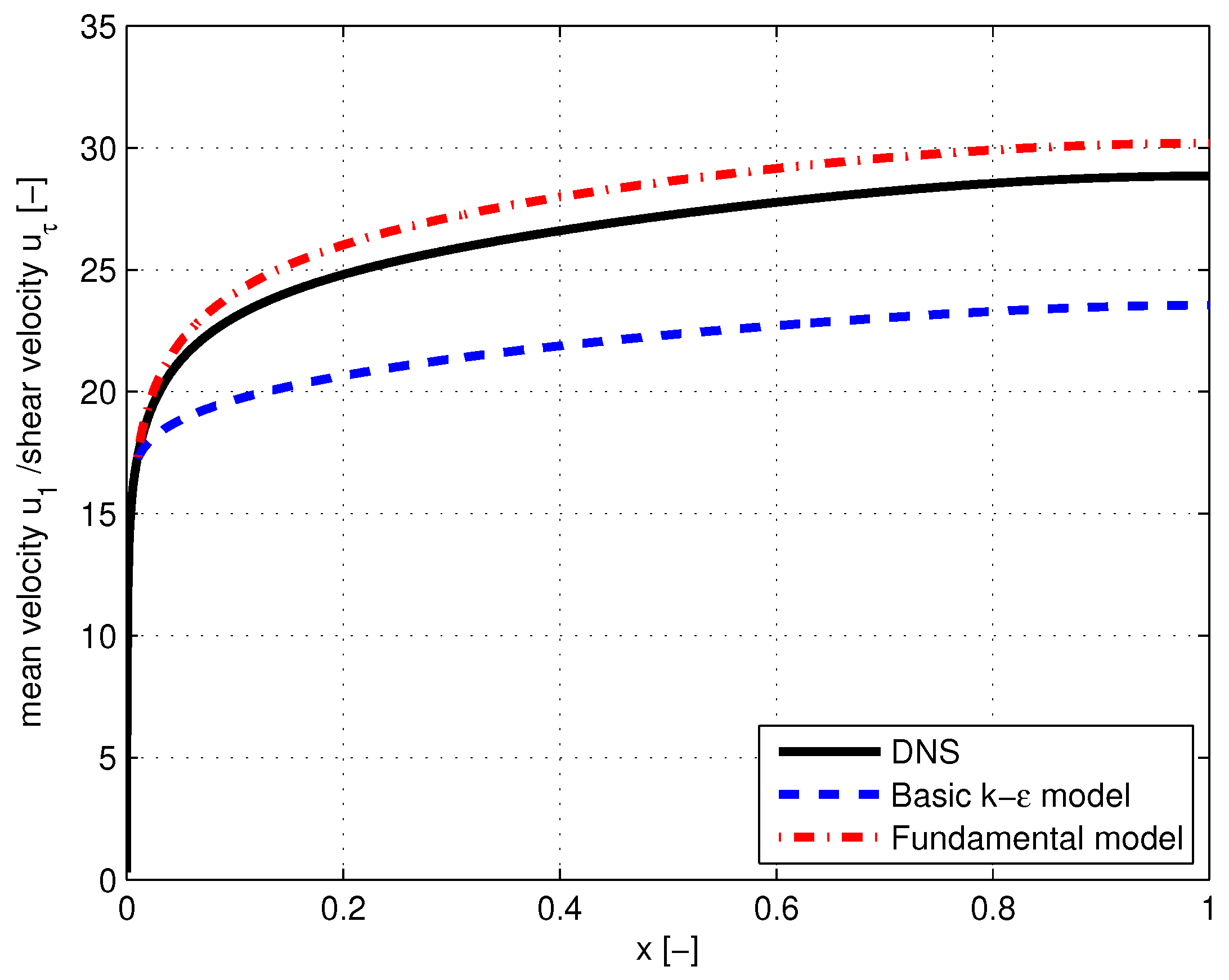 Inventions 09 00038 g008 Inventions 09 00038 g008
