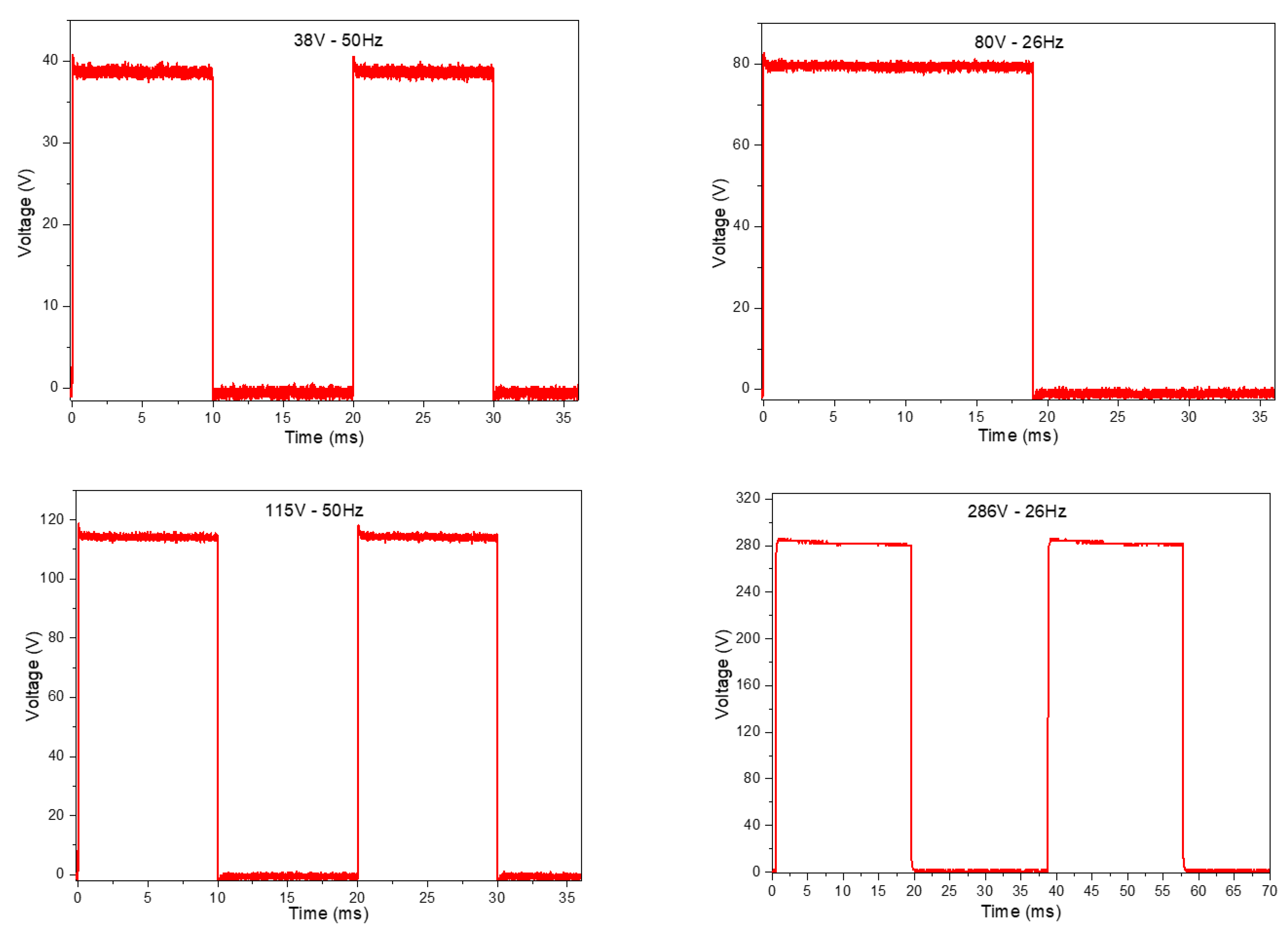 Inventions 09 00040 g014 Inventions 09 00040 g014