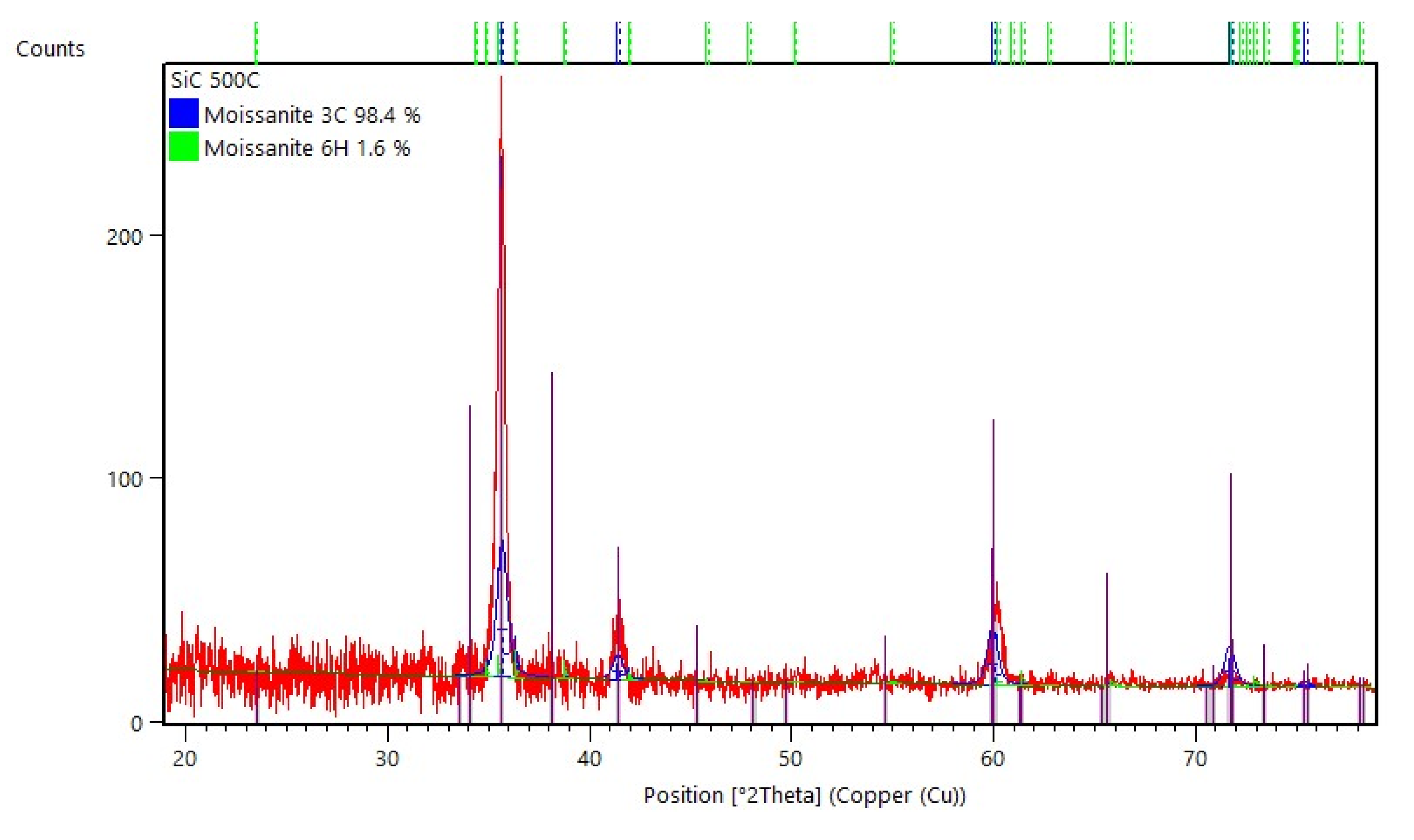 Inventions 09 00040 g016 Inventions 09 00040 g016