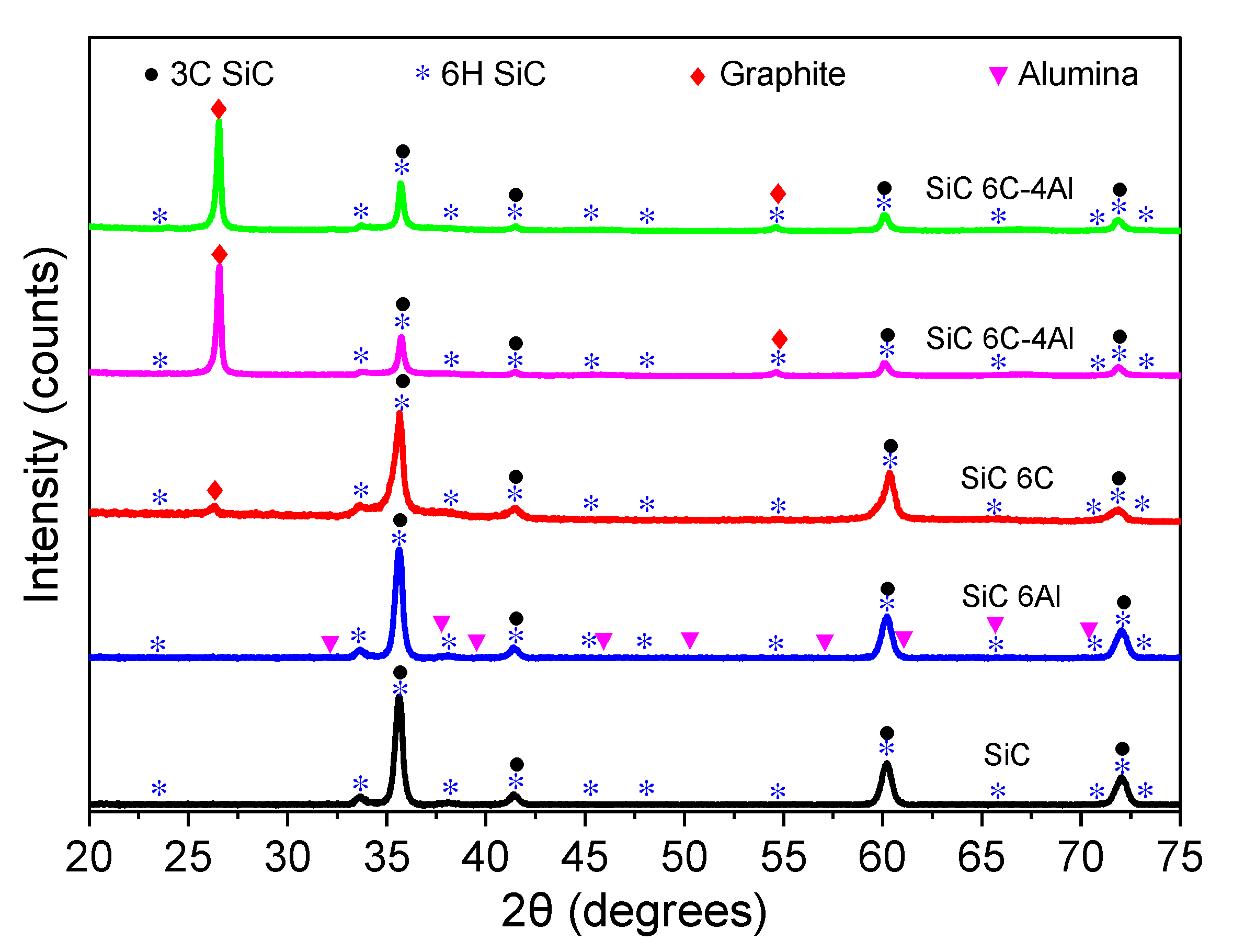 Inventions 09 00040 g017 Inventions 09 00040 g017