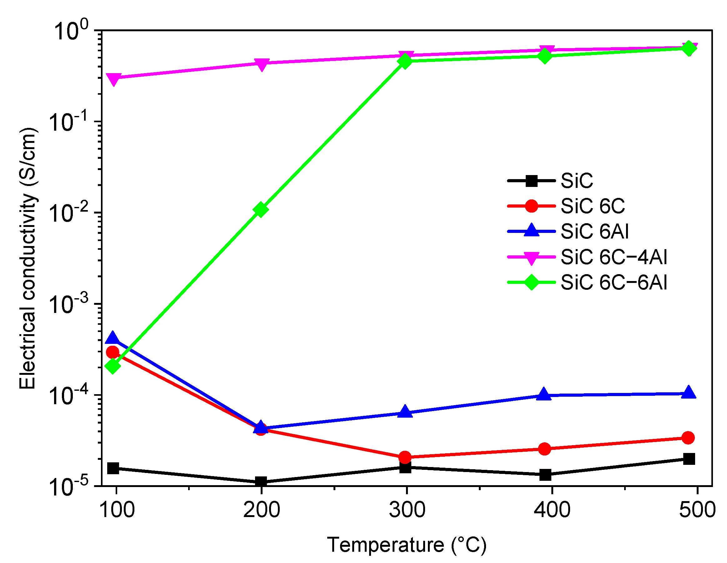 Inventions 09 00040 g023 Inventions 09 00040 g023
