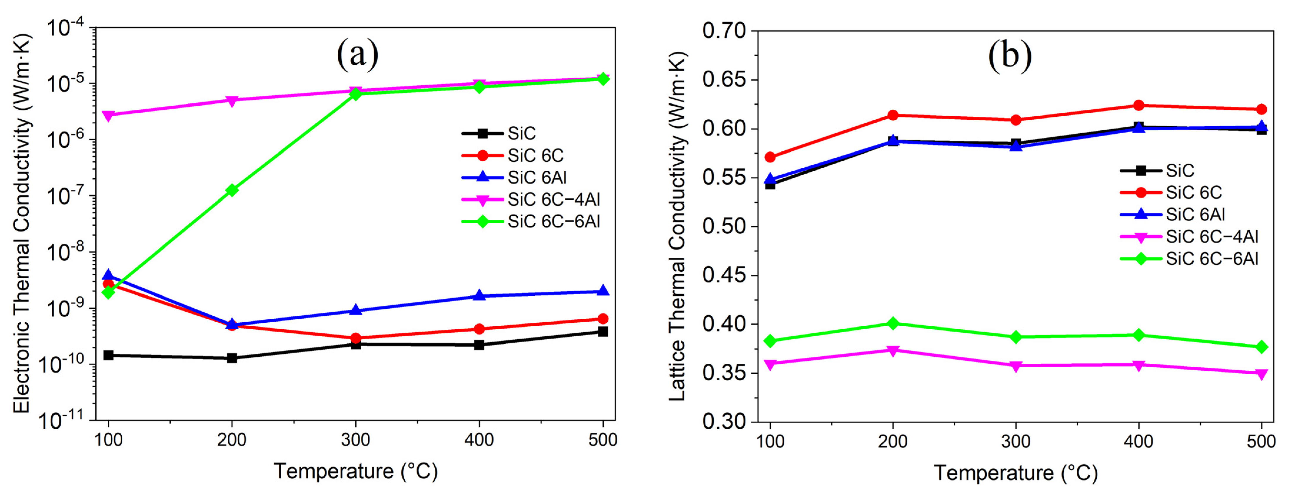 Inventions 09 00040 g026 Inventions 09 00040 g026