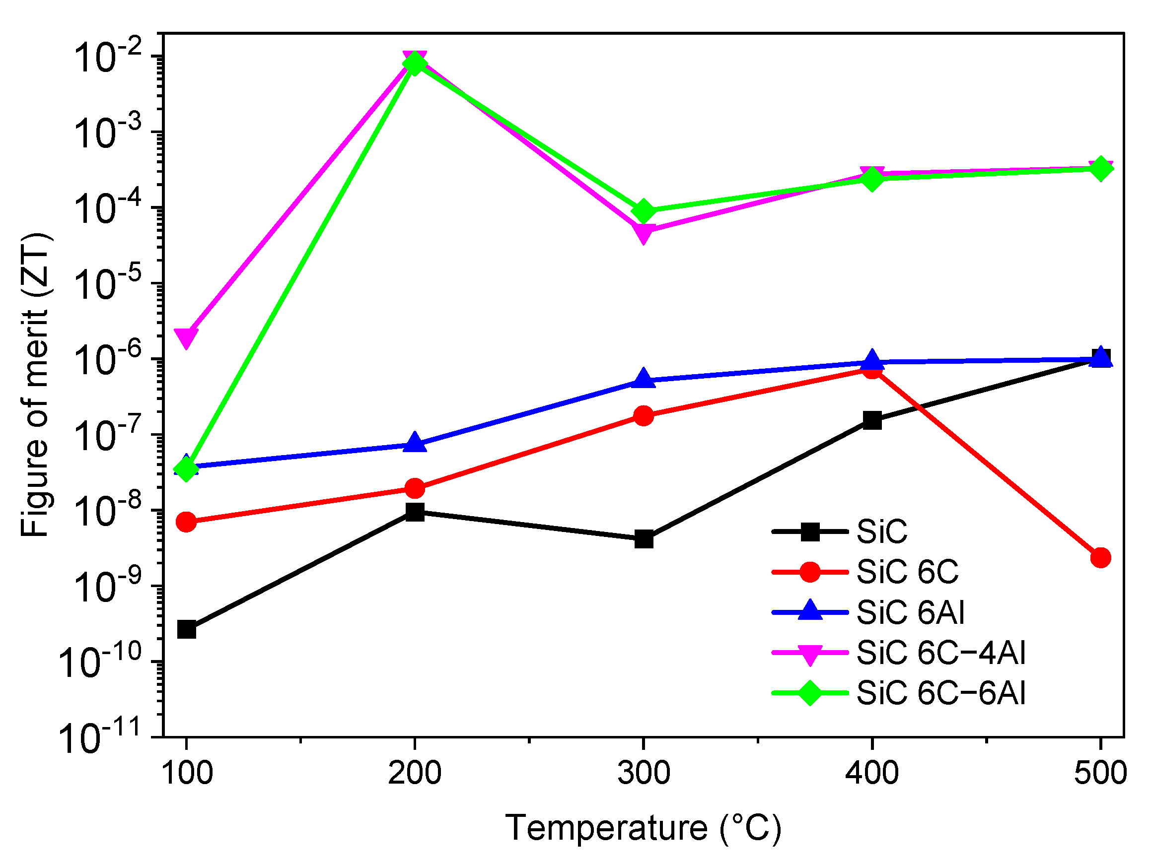 Inventions 09 00040 g027 Inventions 09 00040 g027