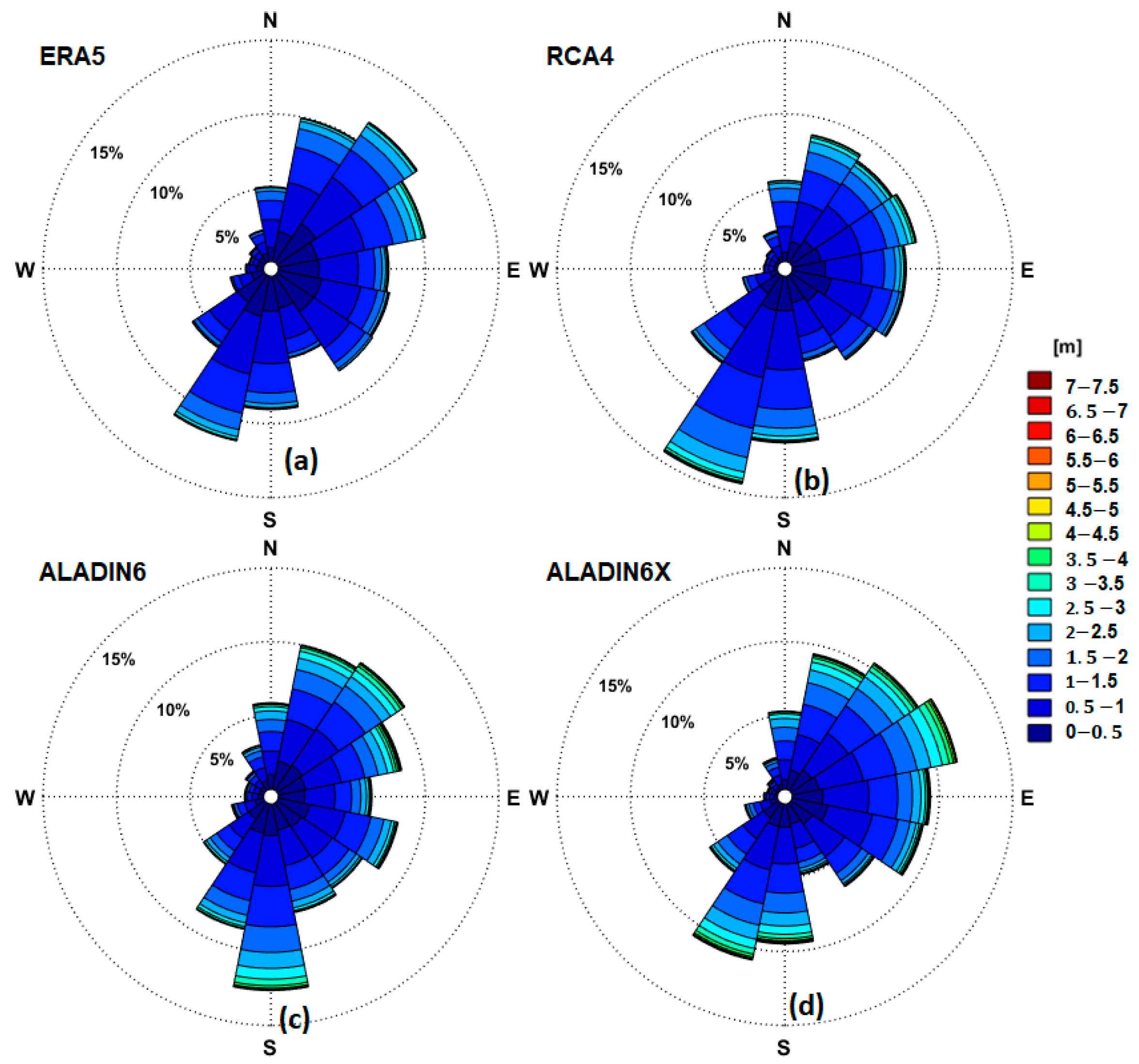 Inventions 09 00041 g016