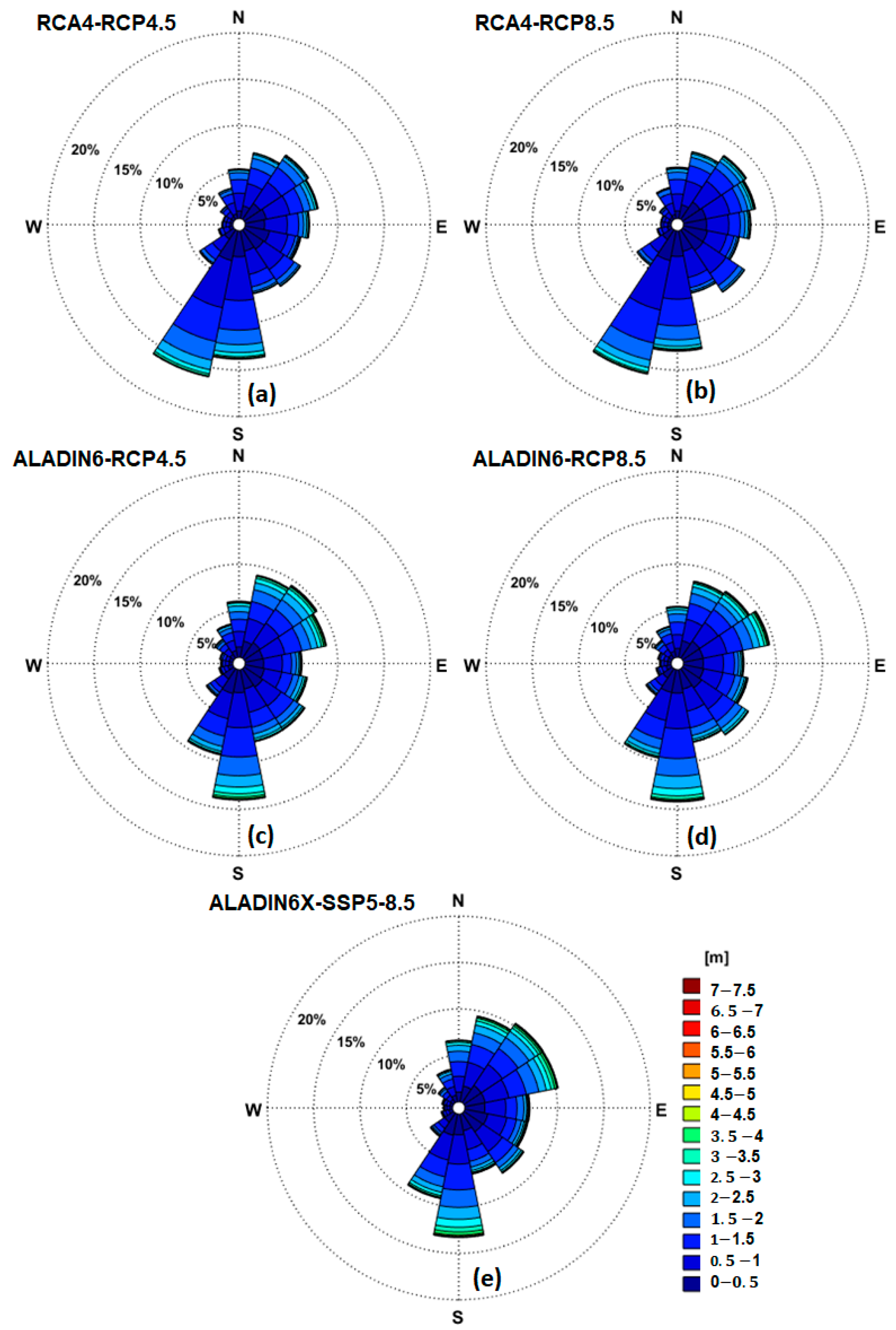 Inventions 09 00041 g019