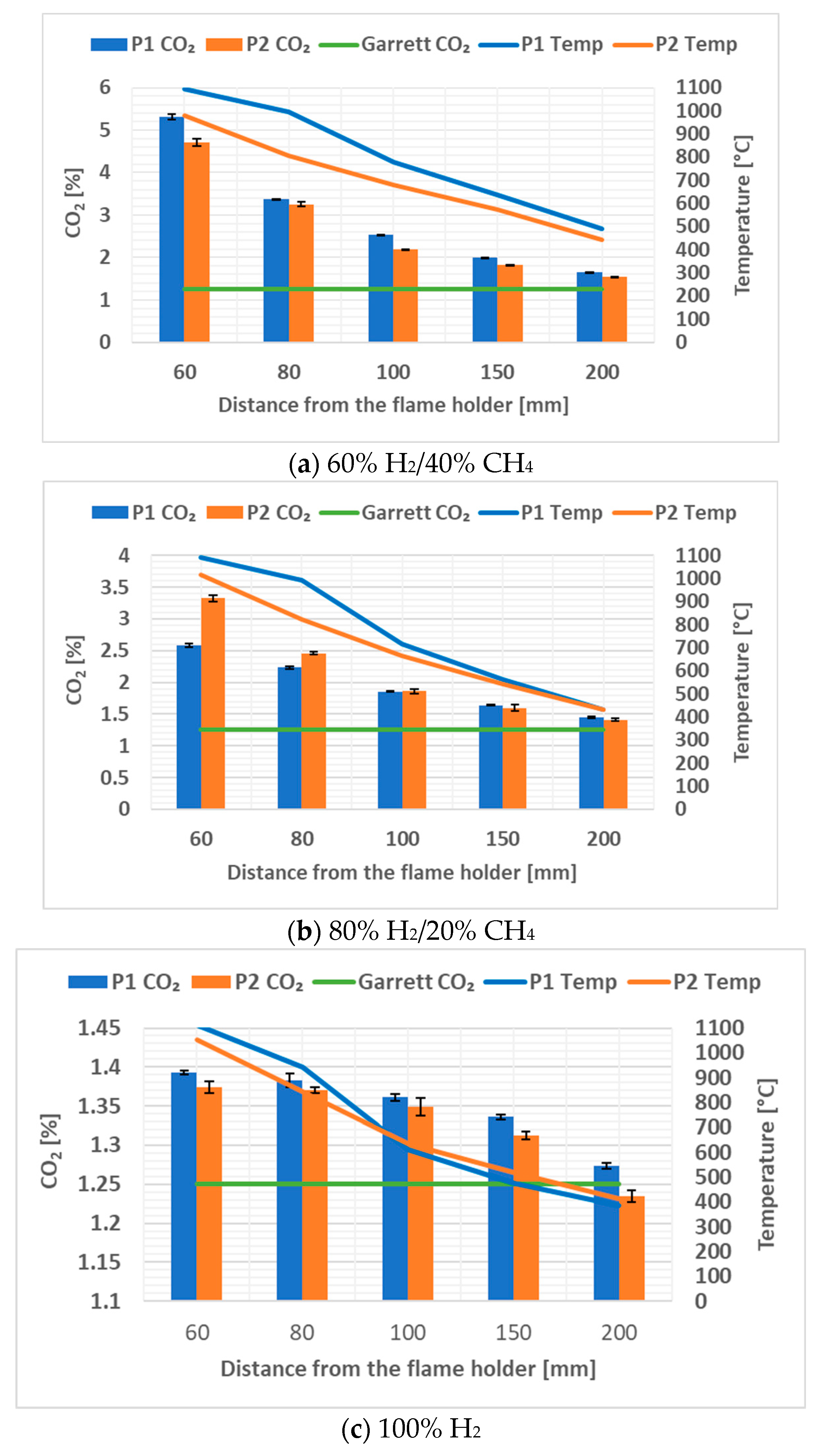 Inventions 09 00046 g005