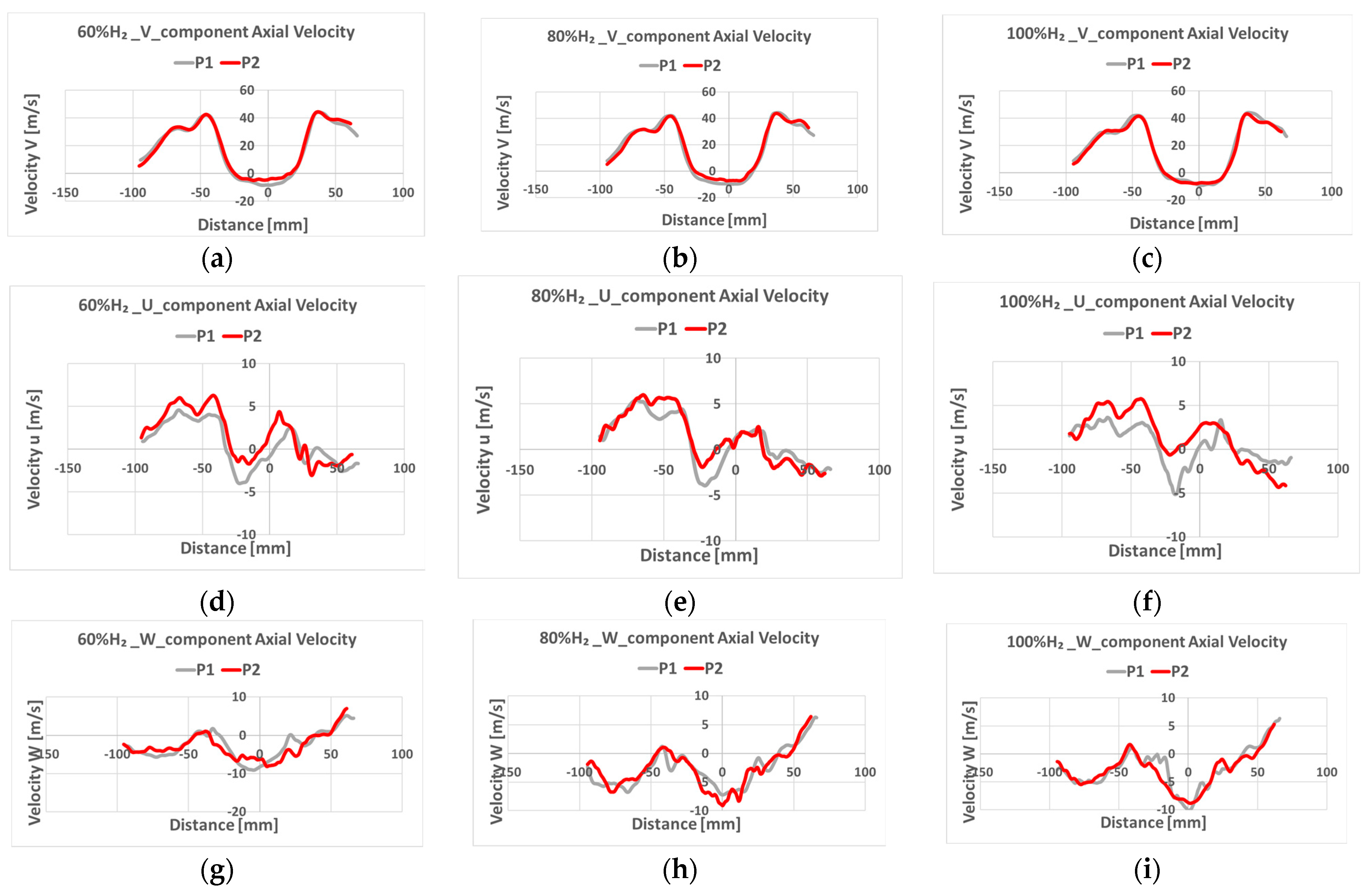 Inventions 09 00046 g011