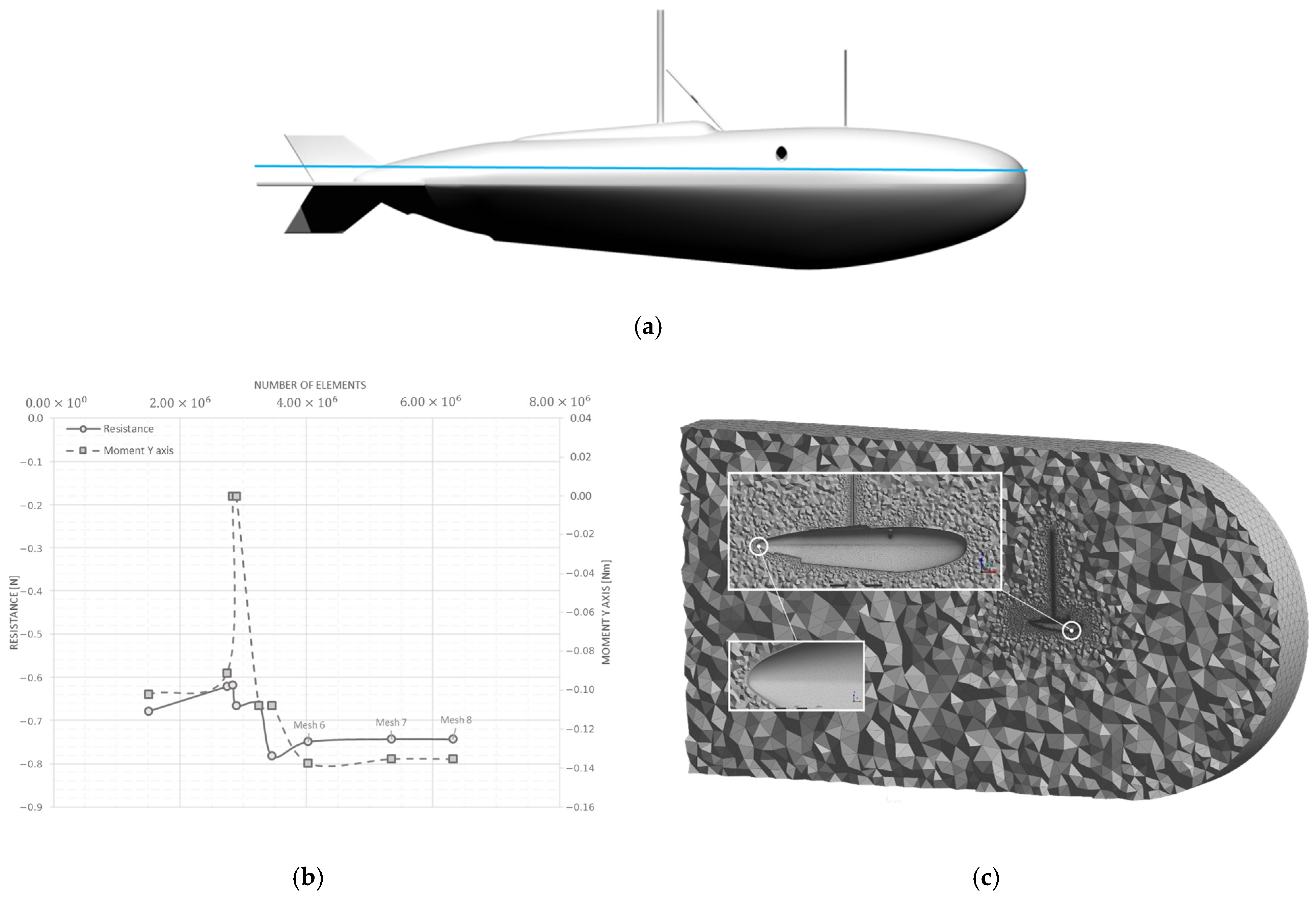 Inventions 09 00048 g001