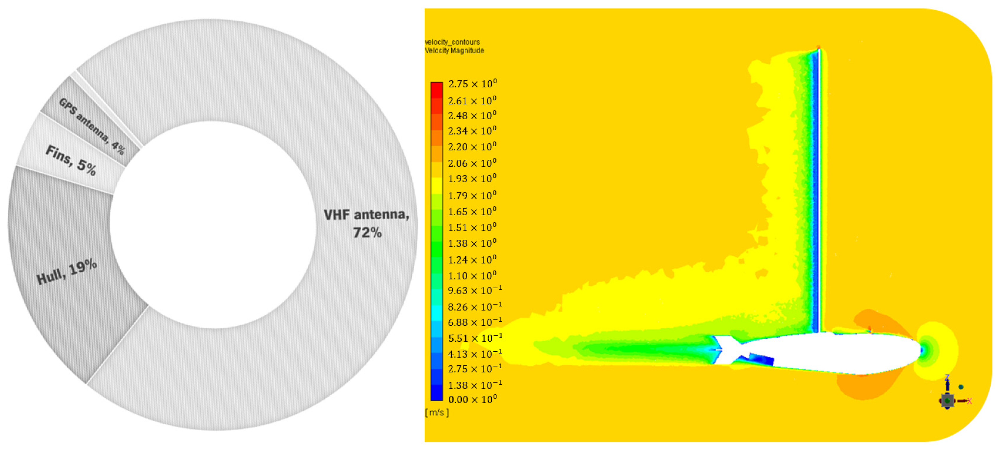 Inventions 09 00048 g006