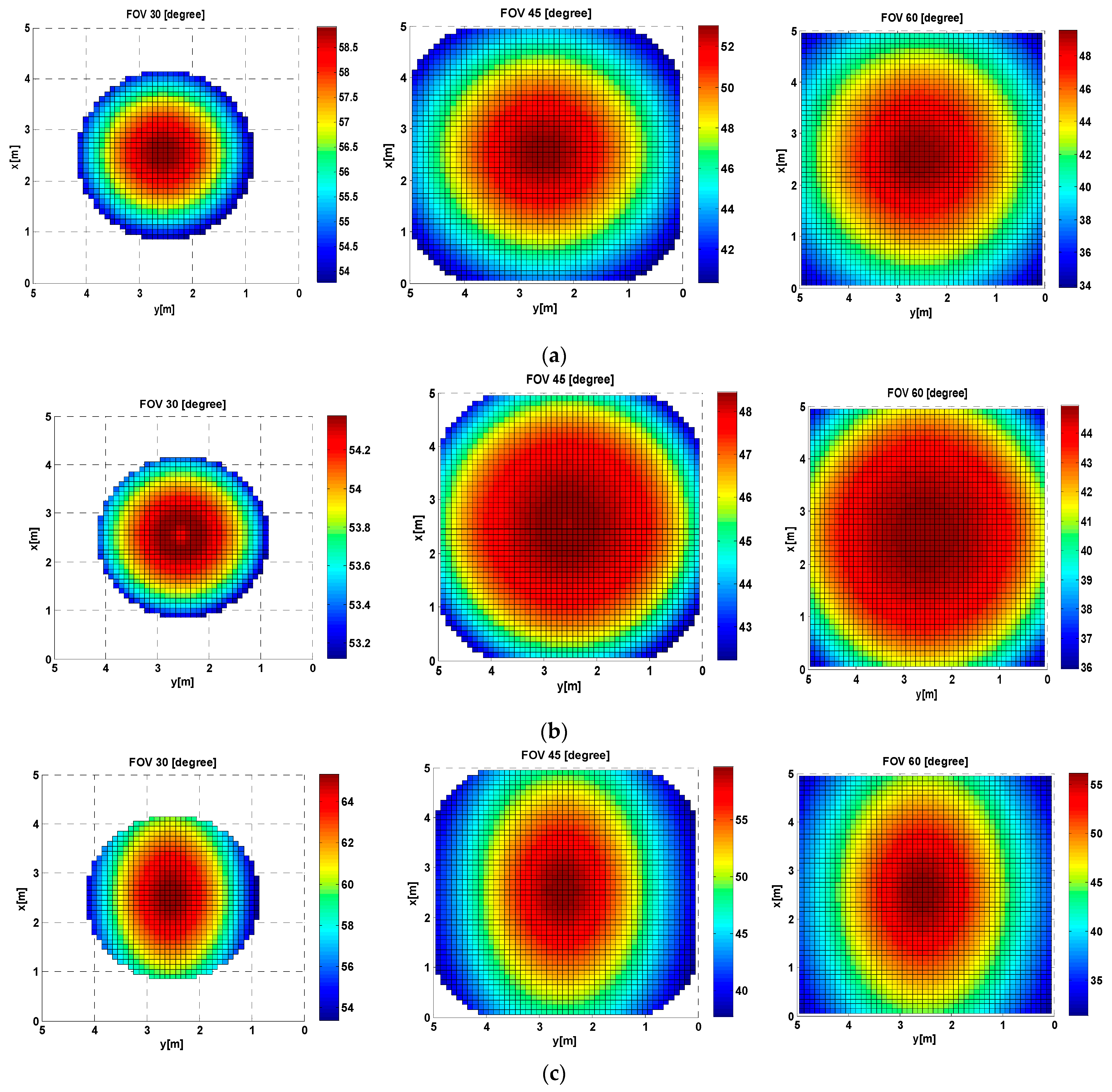 Inventions 09 00049 g006