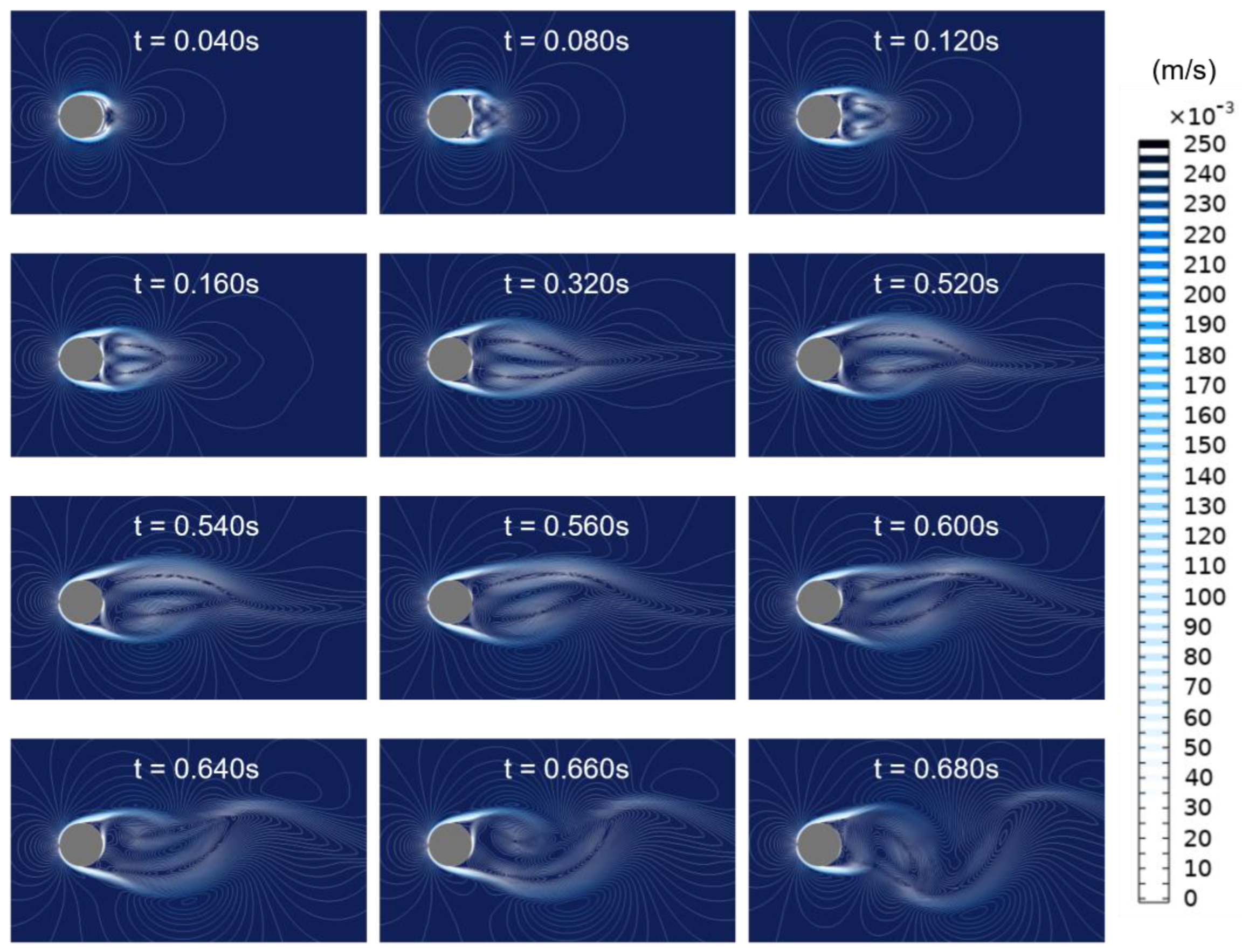 Inventions 09 00065 g003