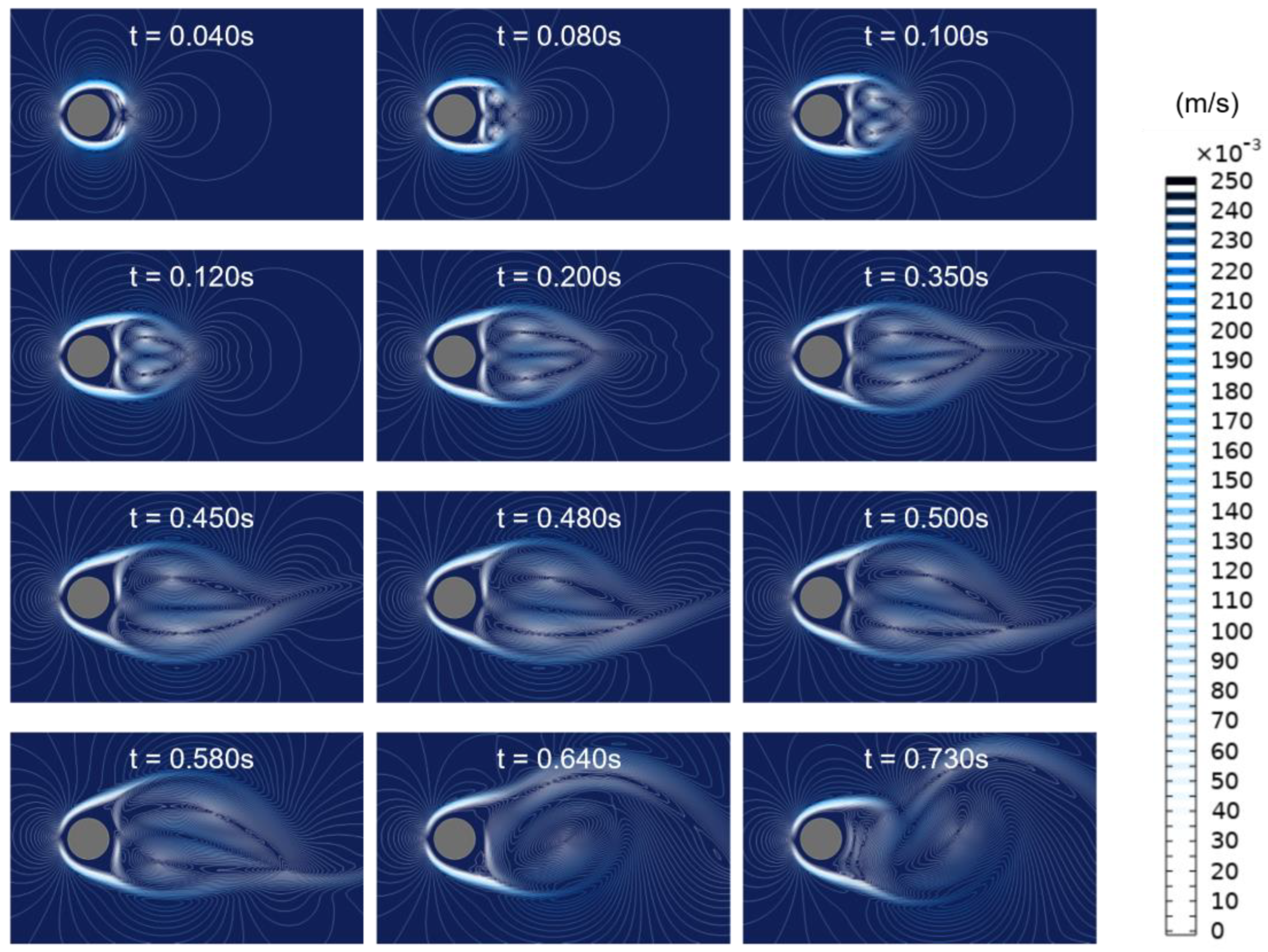 Inventions 09 00065 g004