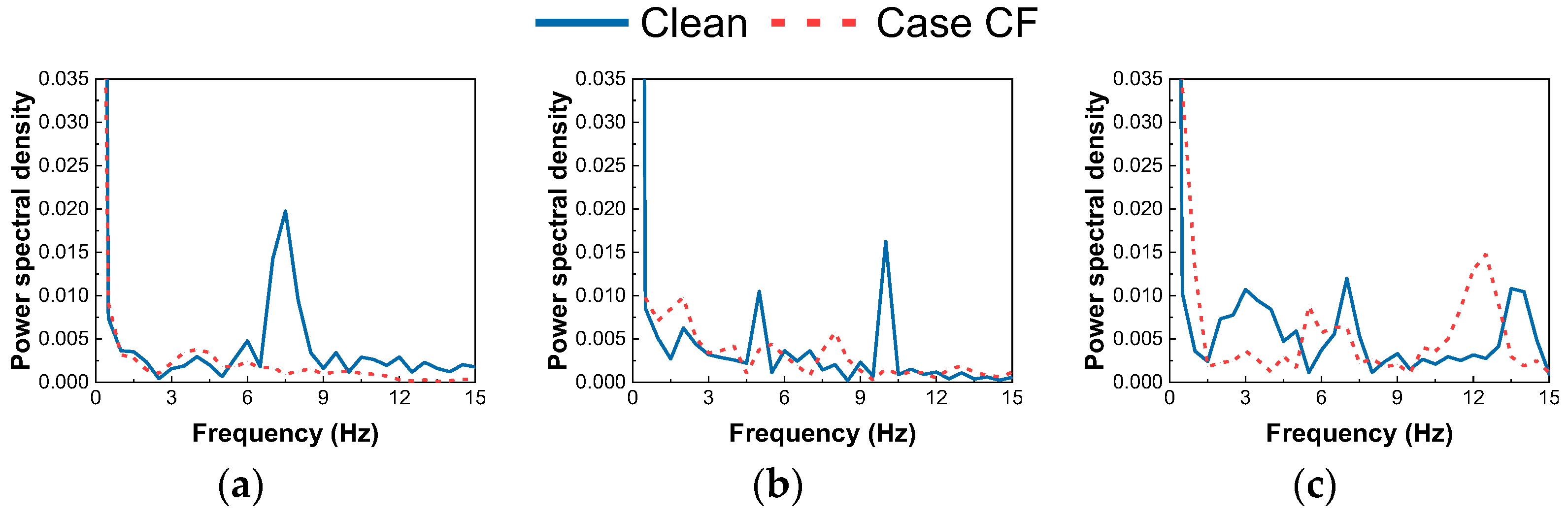 Inventions 09 00065 g007