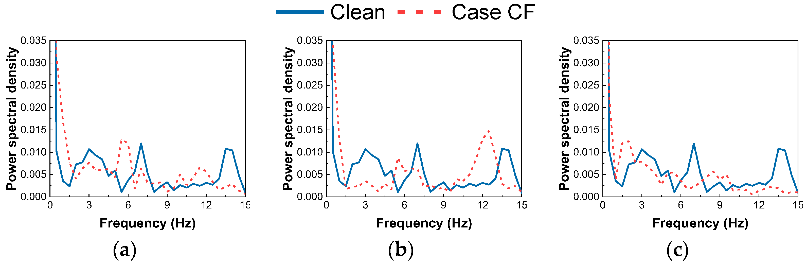 Inventions 09 00065 g008