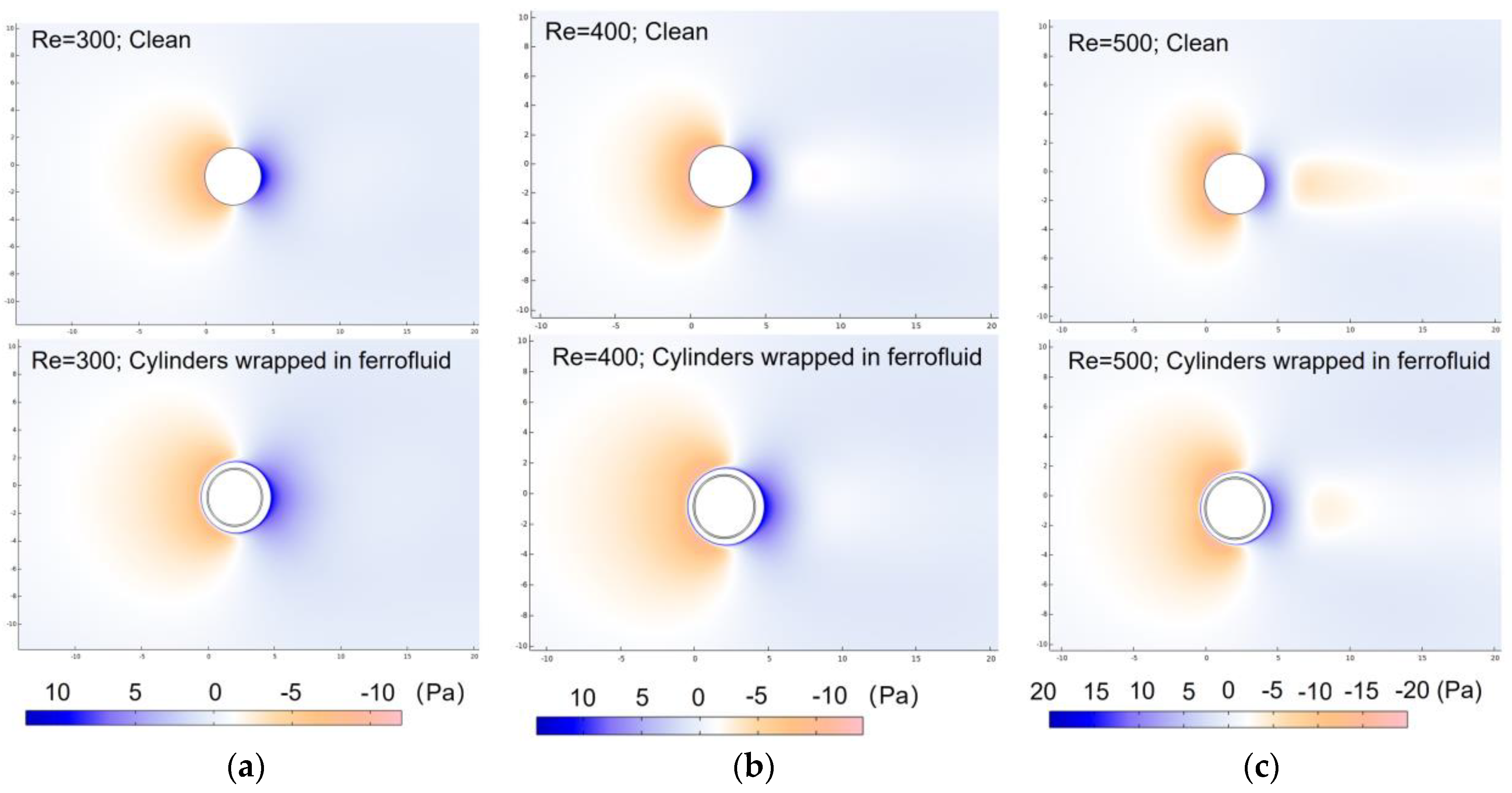 Inventions 09 00065 g015