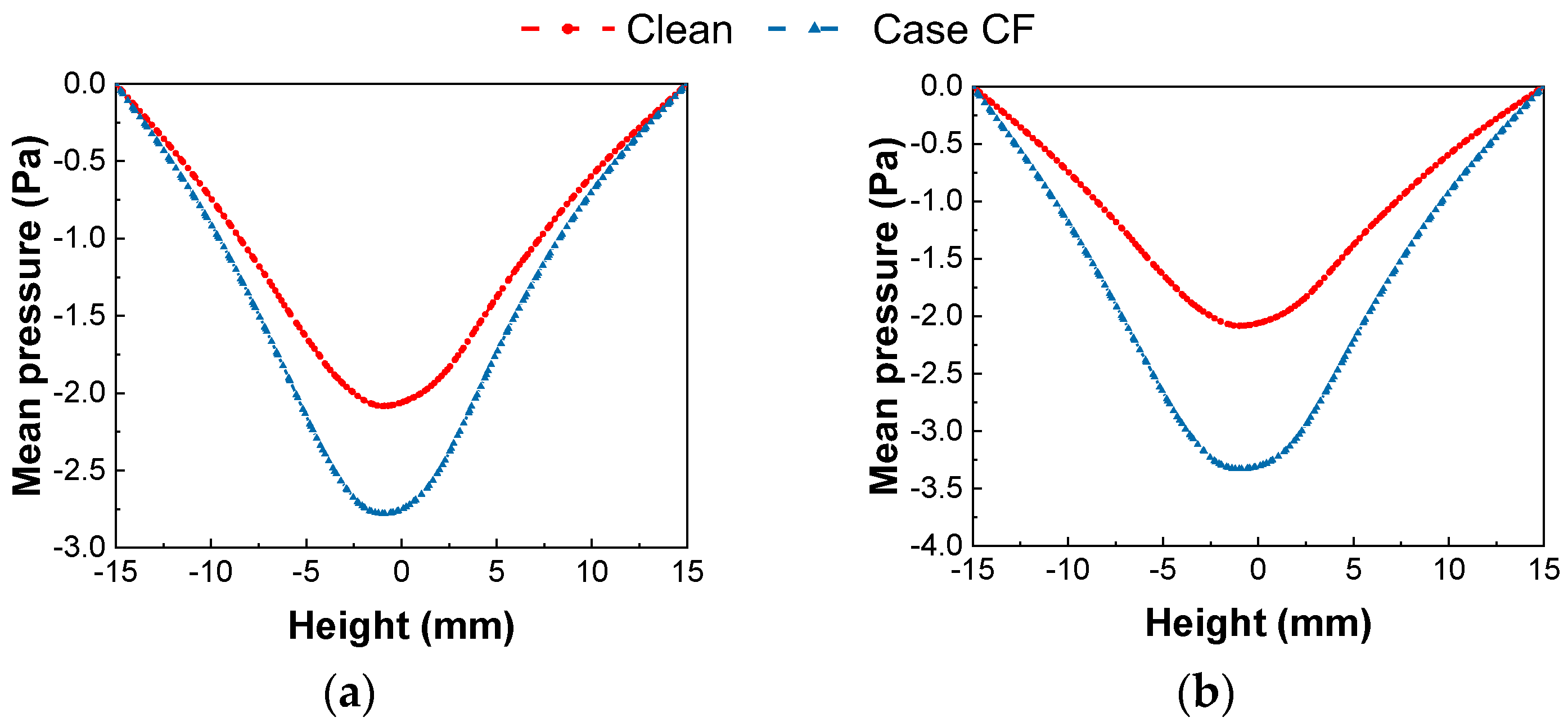 Inventions 09 00065 g016a