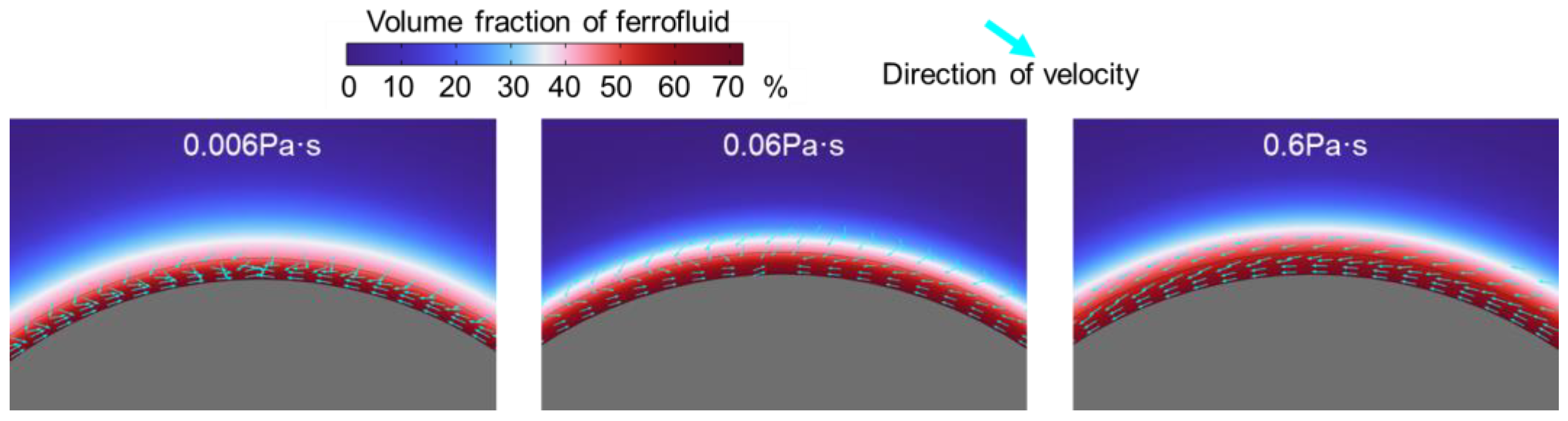 Inventions 09 00065 g019
