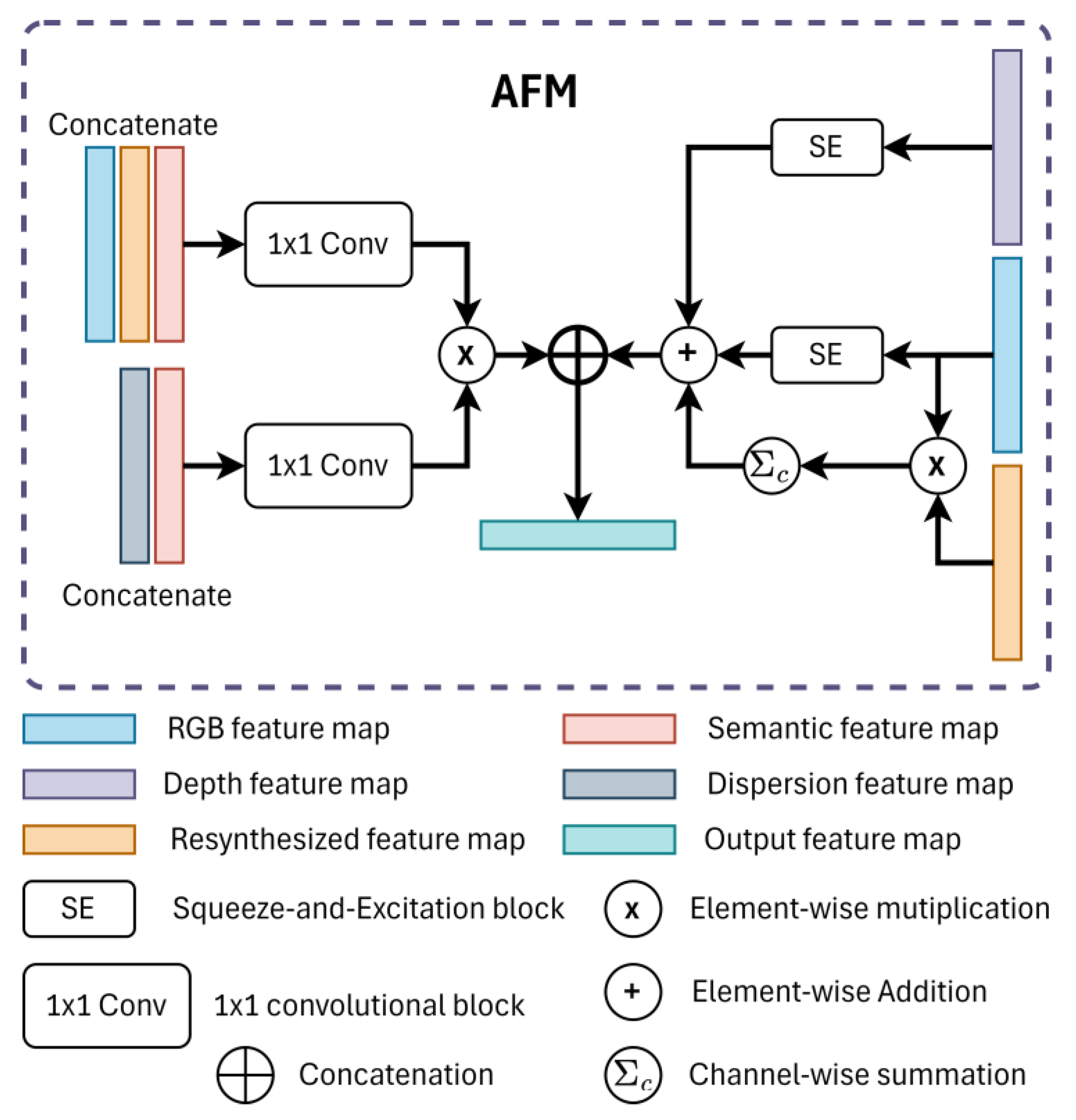 Inventions 09 00069 g005