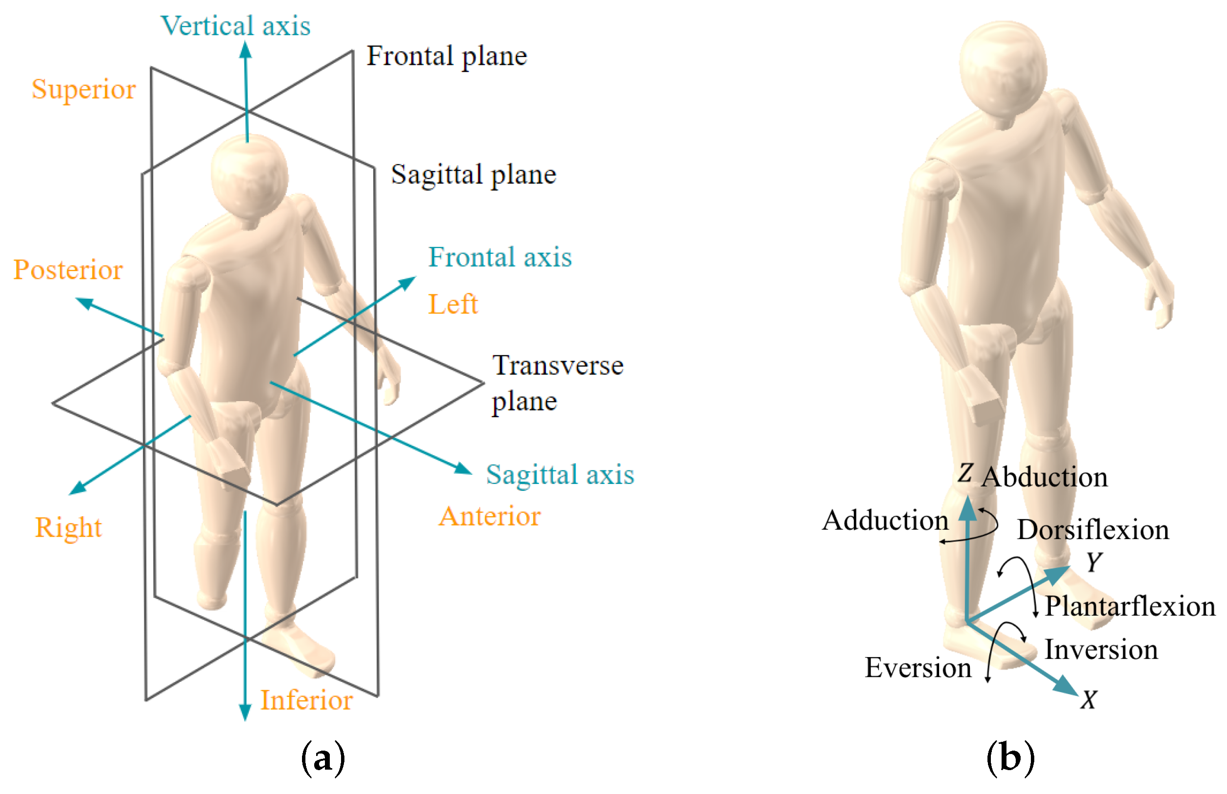 Inventions 09 00071 g001