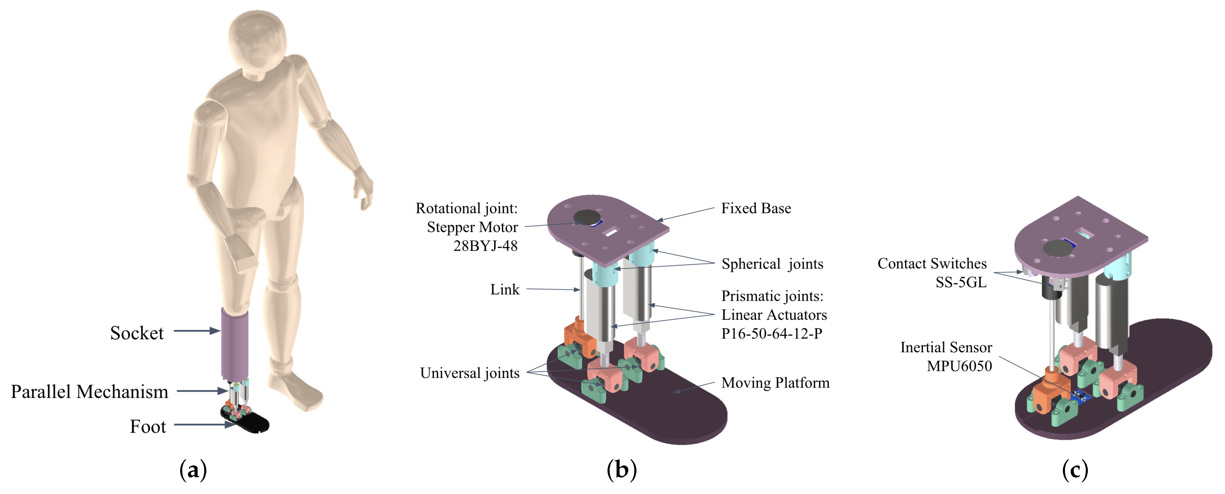 Inventions 09 00071 g004