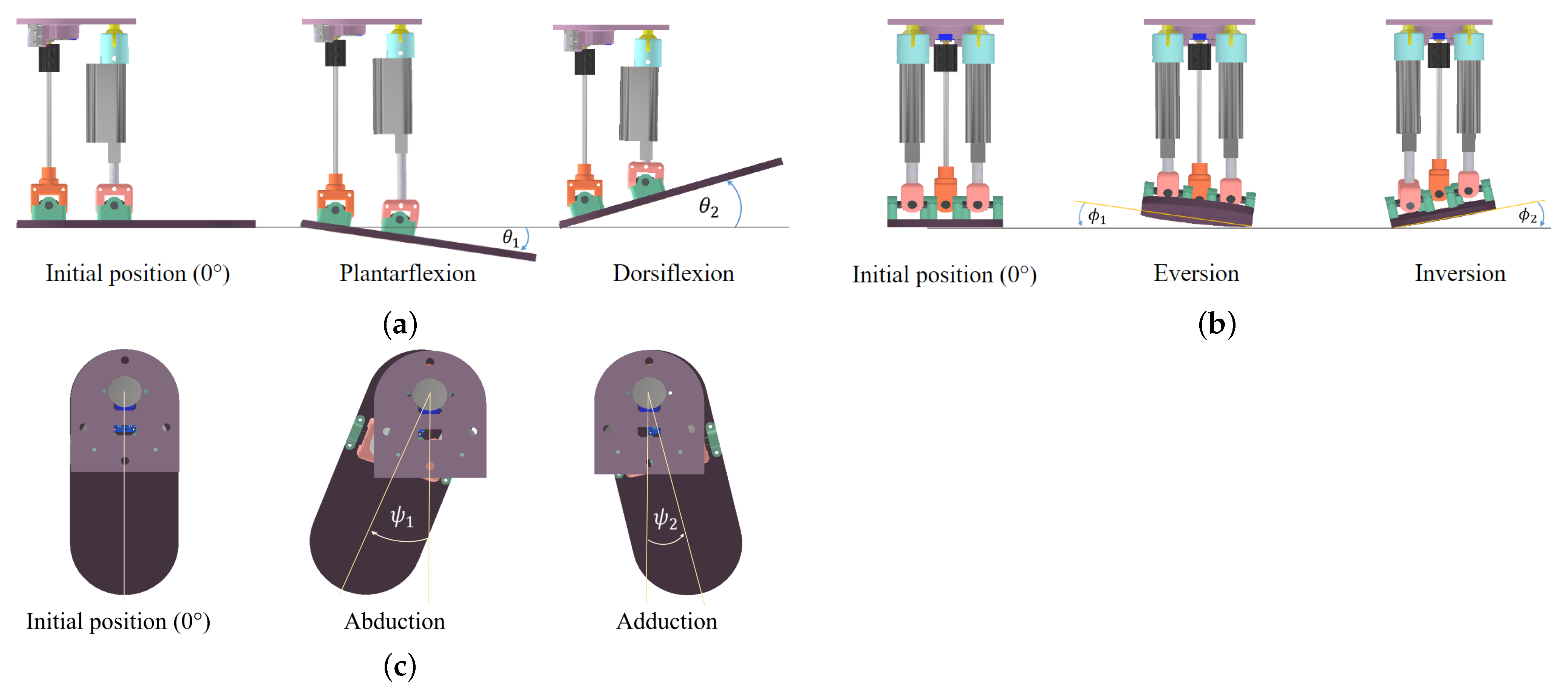 Inventions 09 00071 g005