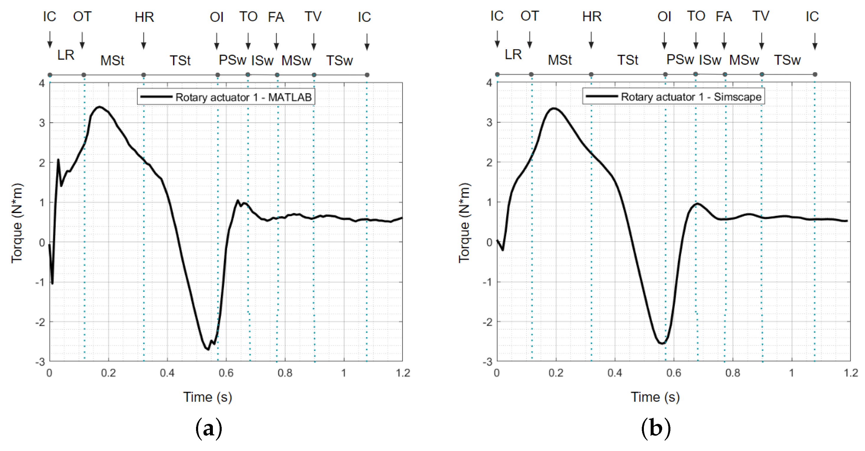 Inventions 09 00071 g013