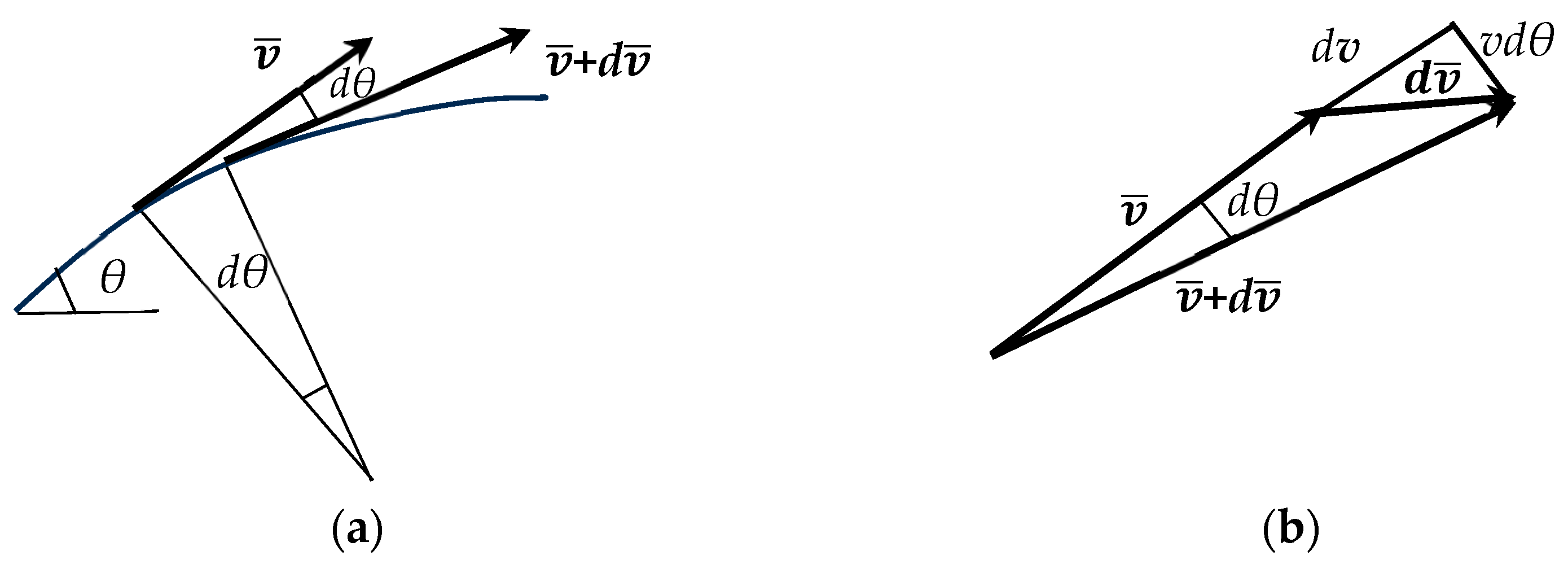 Inventions 09 00073 g003