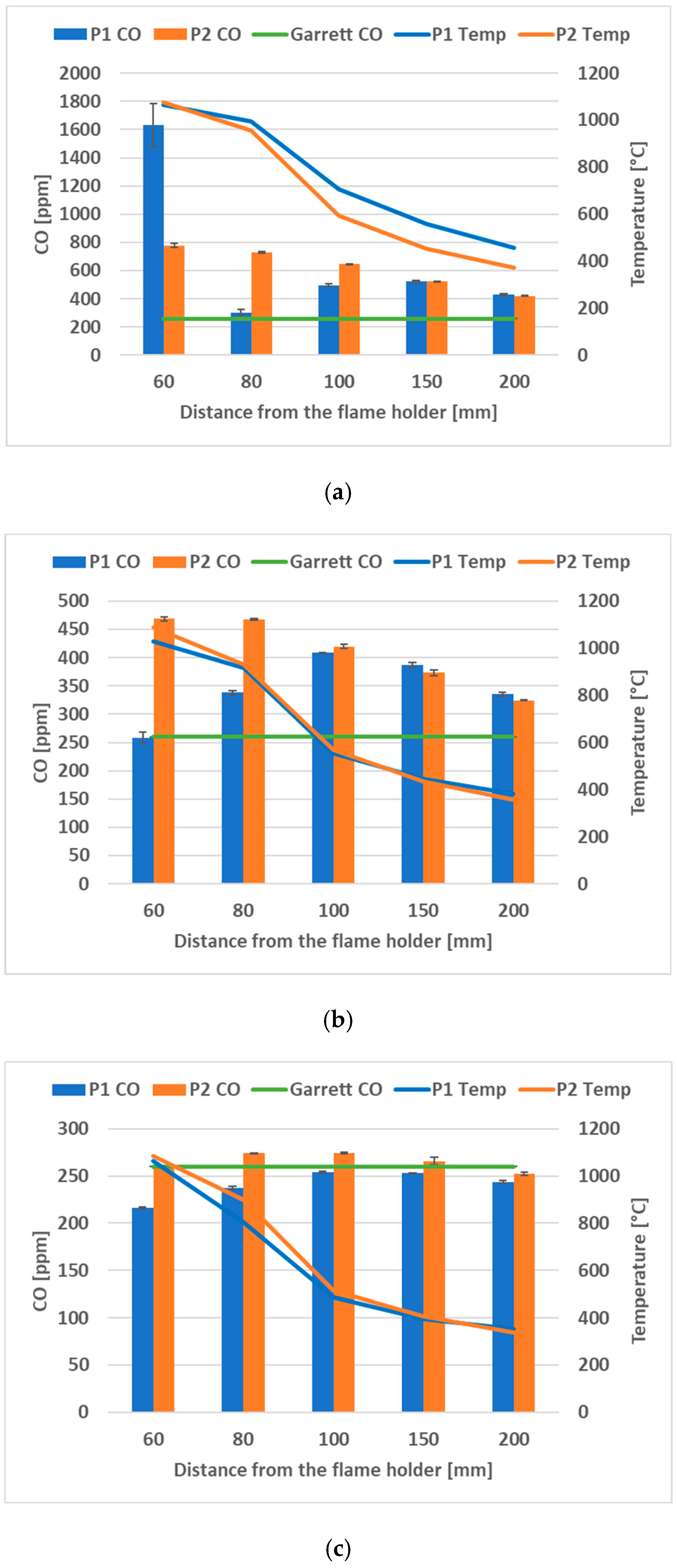 Inventions 09 00074 g004