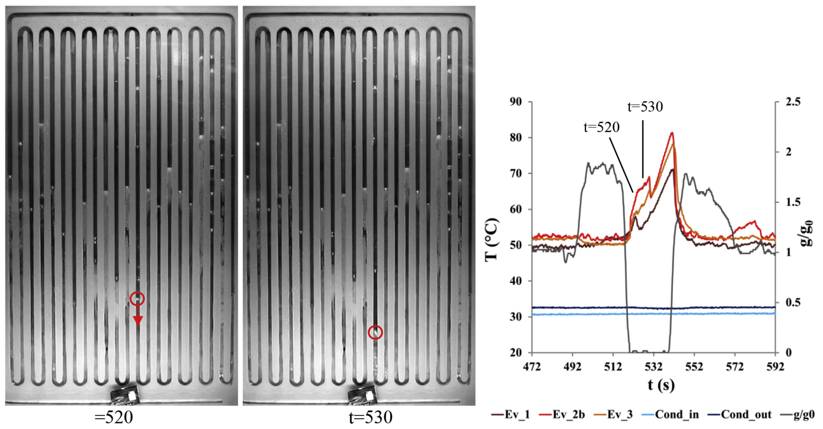 Inventions 09 00086 g010 Inventions 09 00086 g010