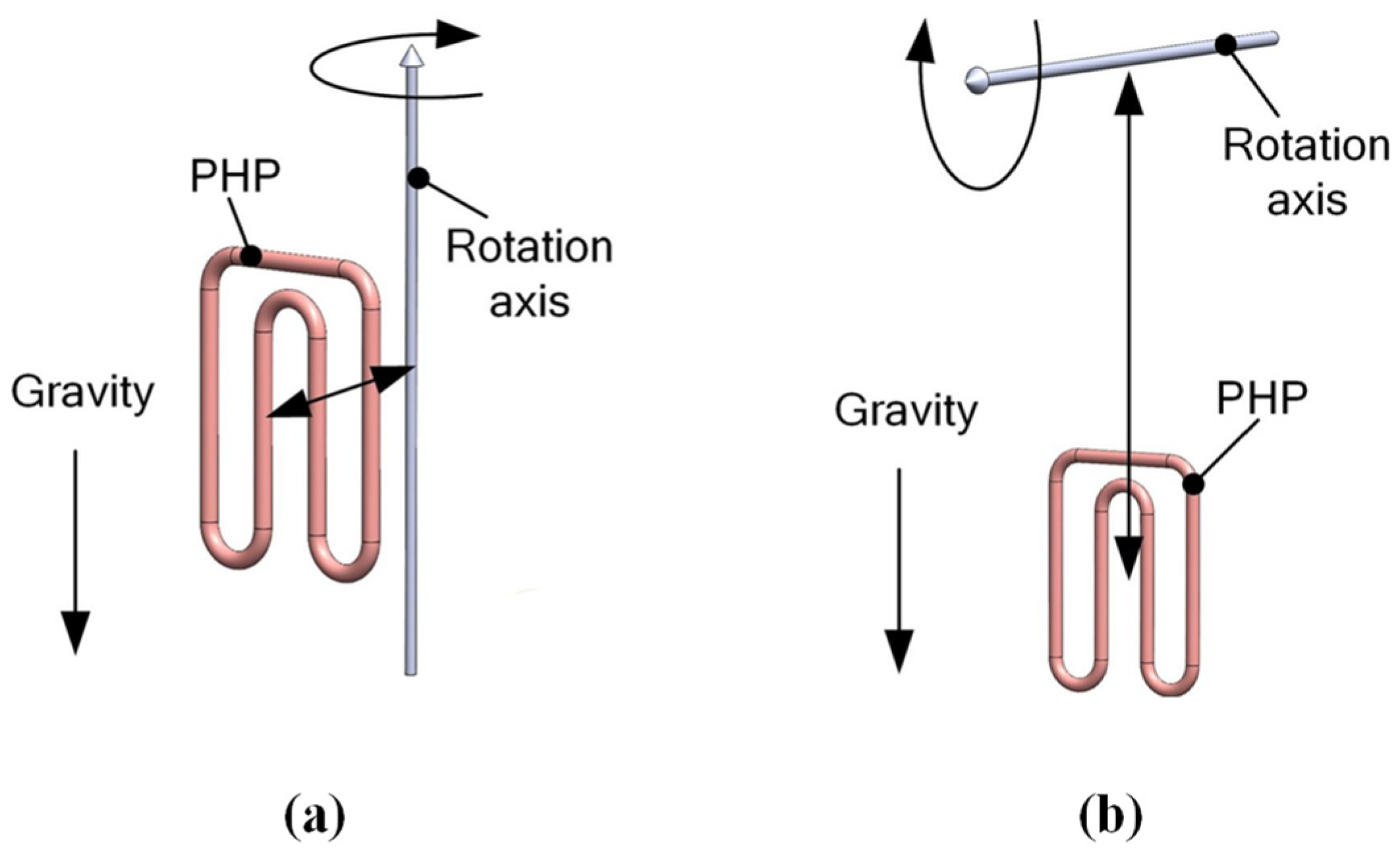 Inventions 09 00086 g011 Inventions 09 00086 g011