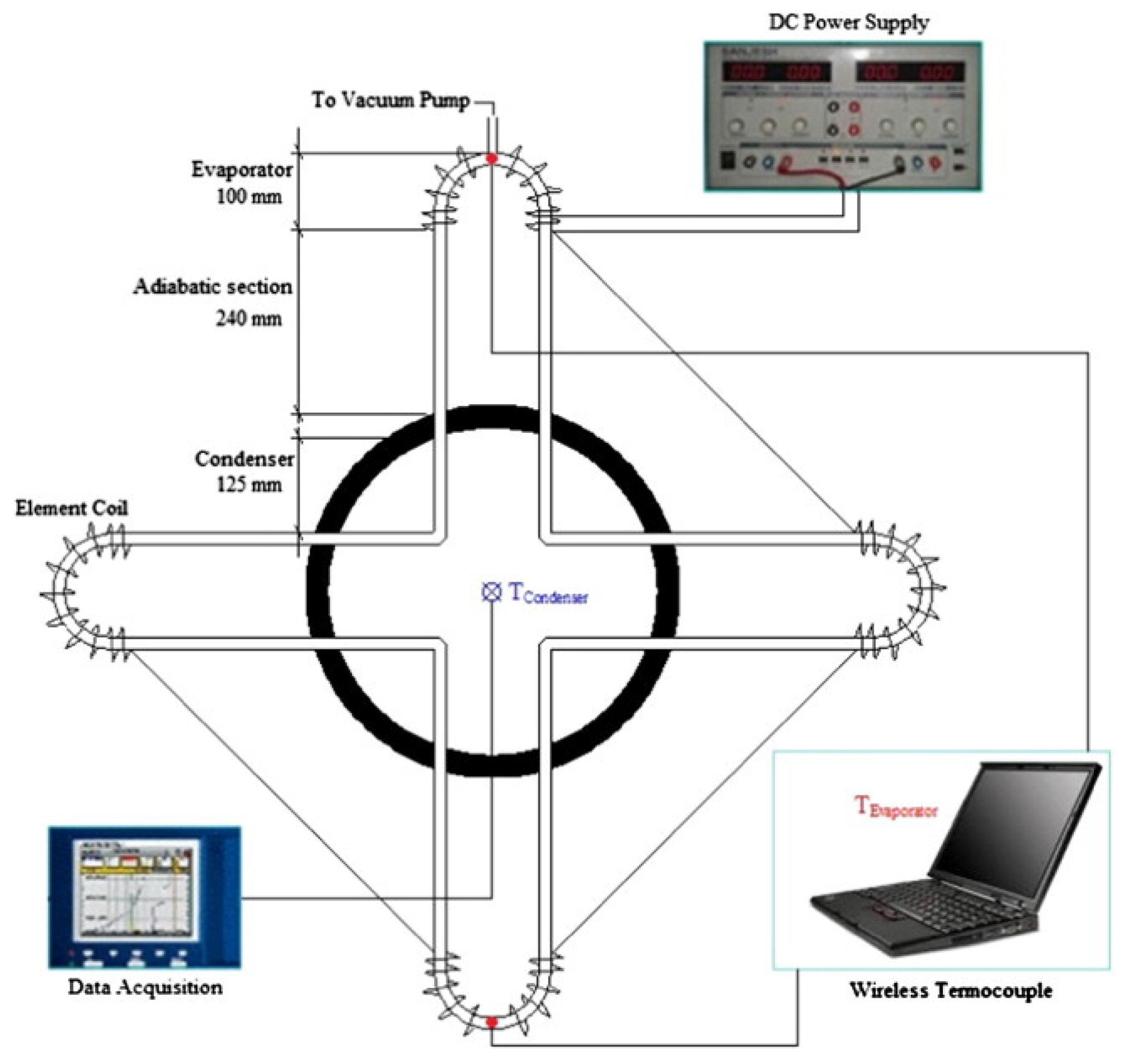 Inventions 09 00086 g012 Inventions 09 00086 g012